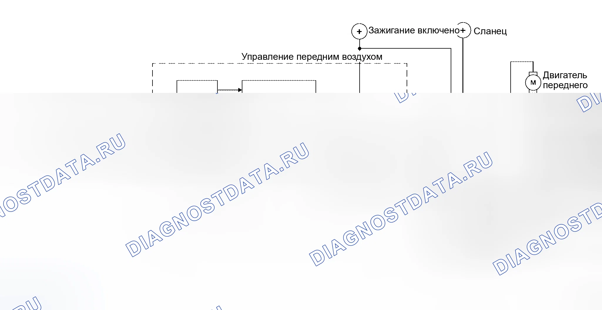 Рис. 133: Функционирование системы. Honda Jazz I
