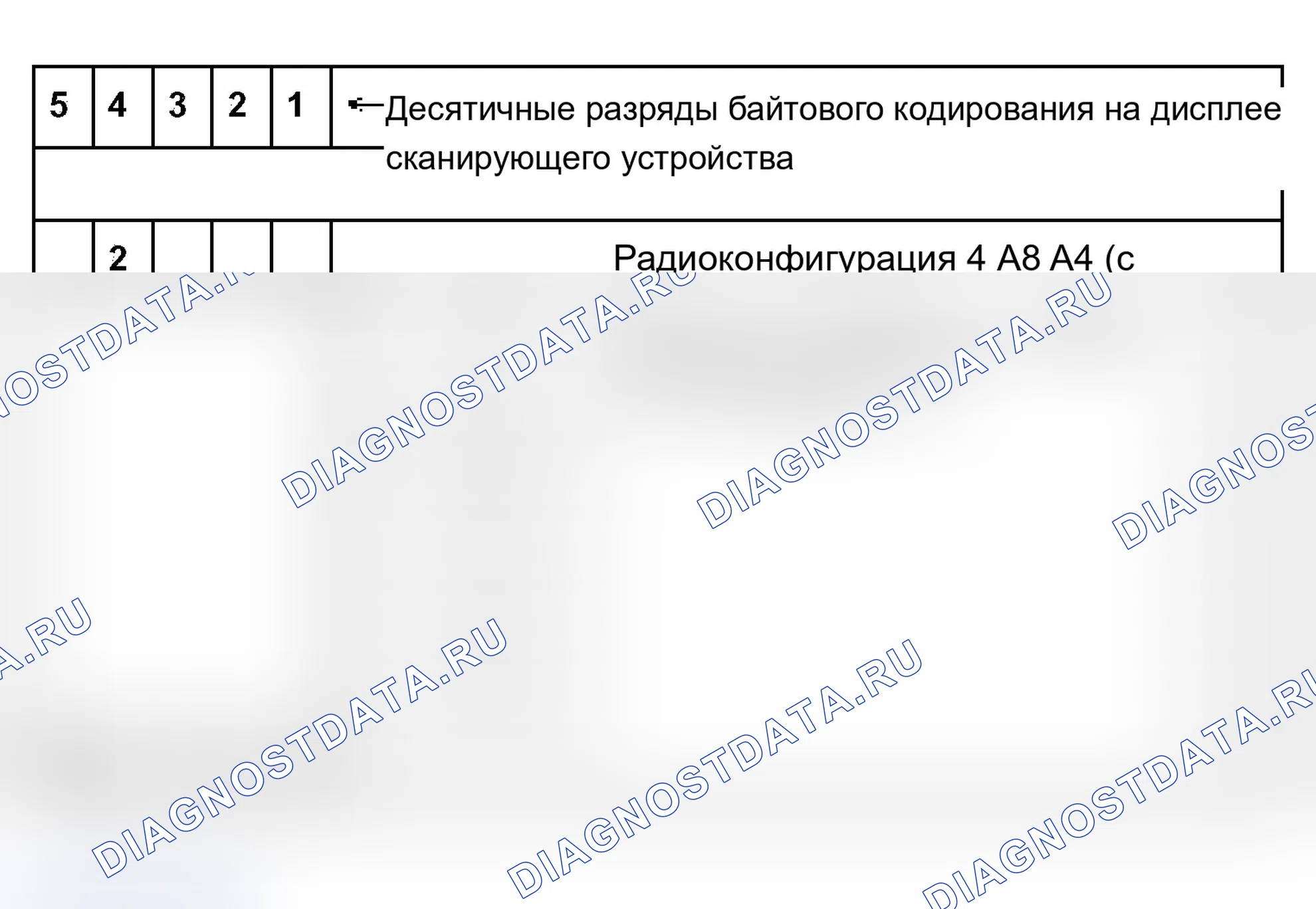 Рис. 47. Audi A6 C5 рестайлинг