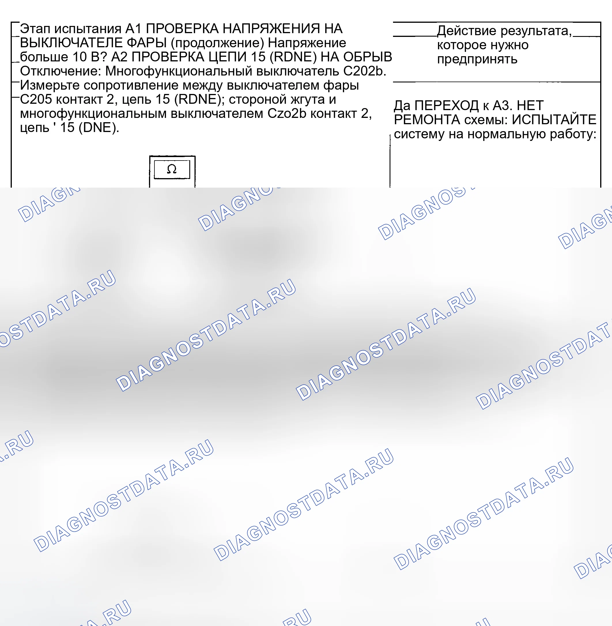 Рис. 3. Ford Explorer Sport Trac I