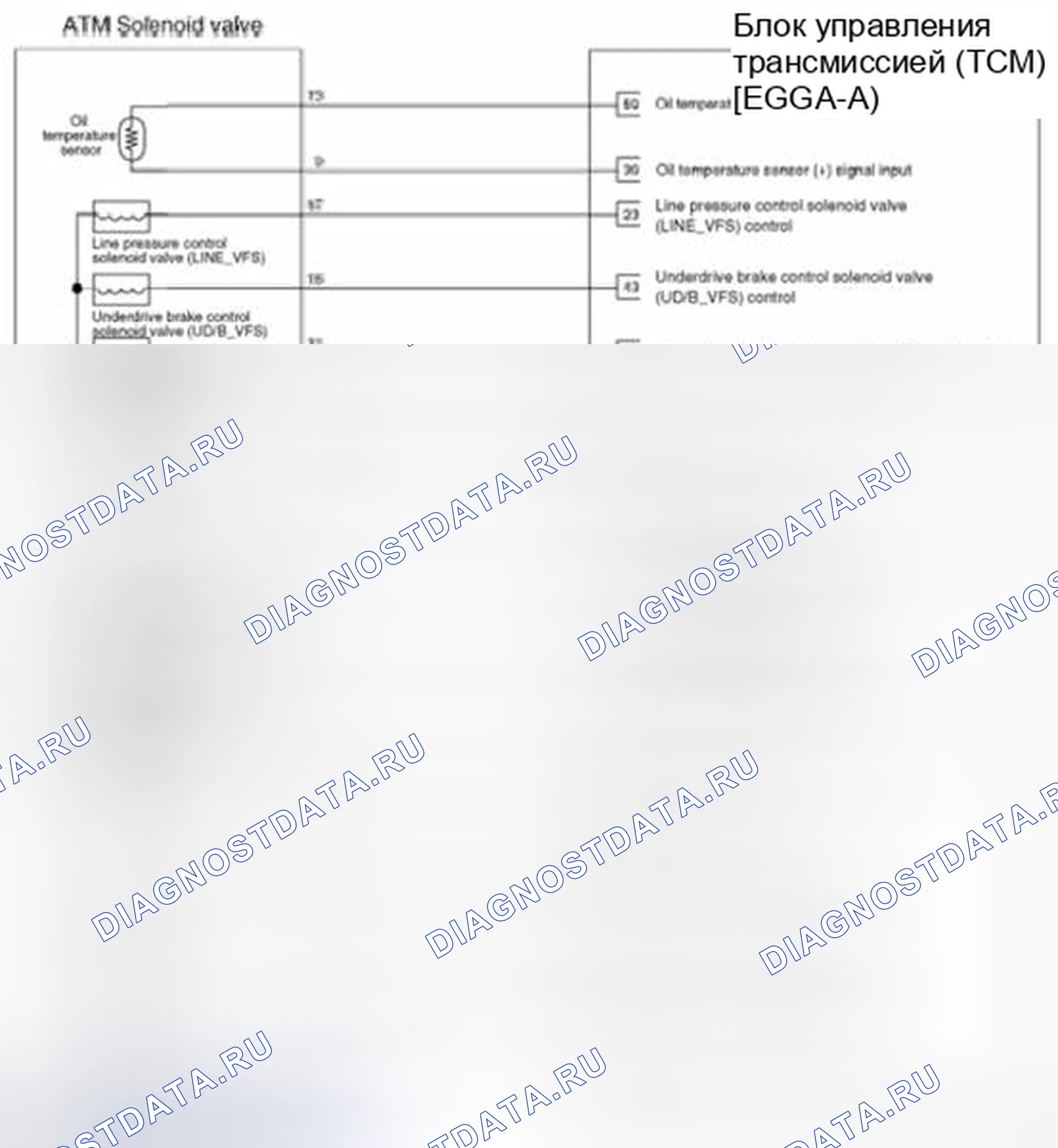 Рис. 137. Geely Vision X3 Pro I