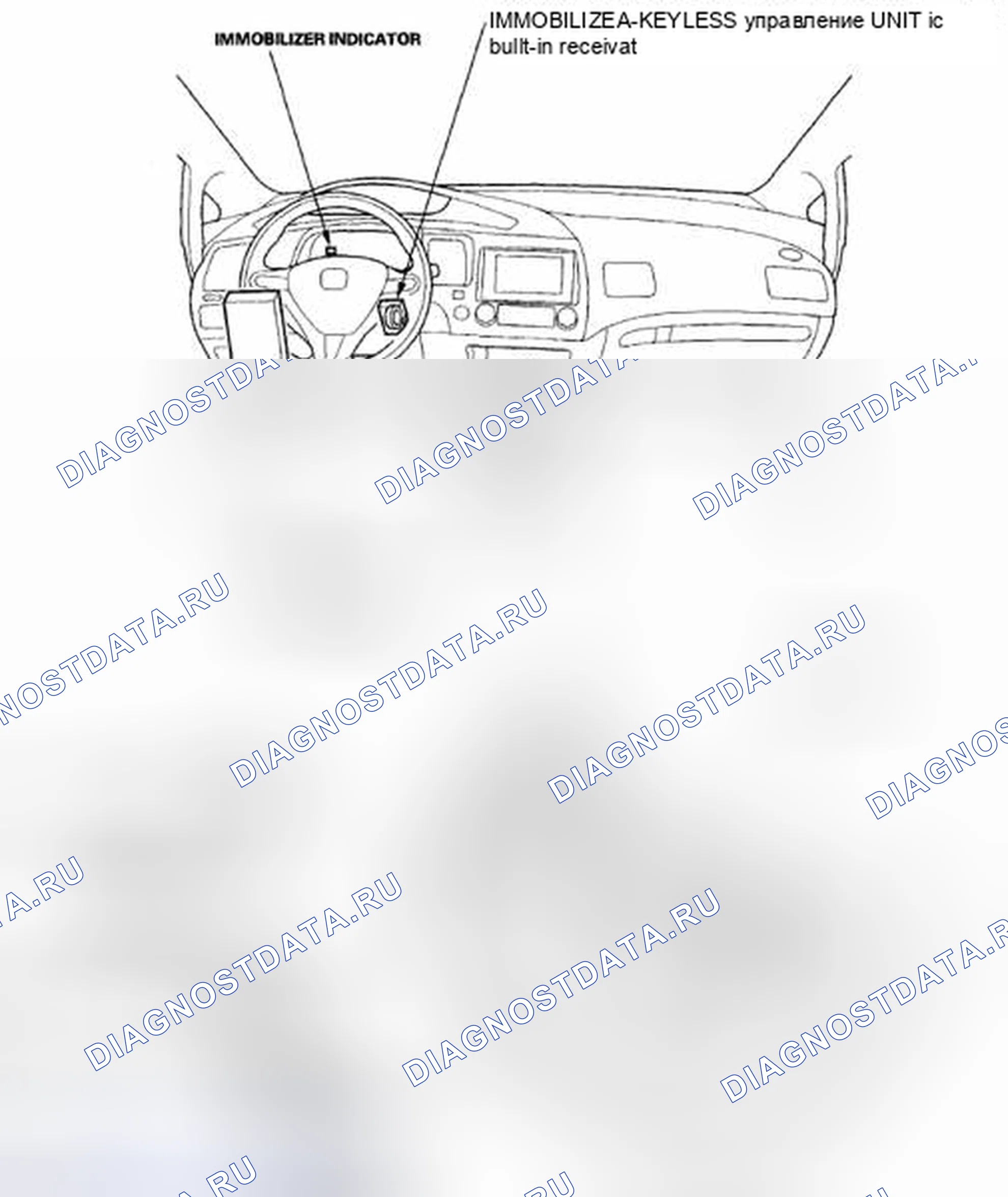 Рис. 1: Указатель расположения компонентов. Acura CSX I