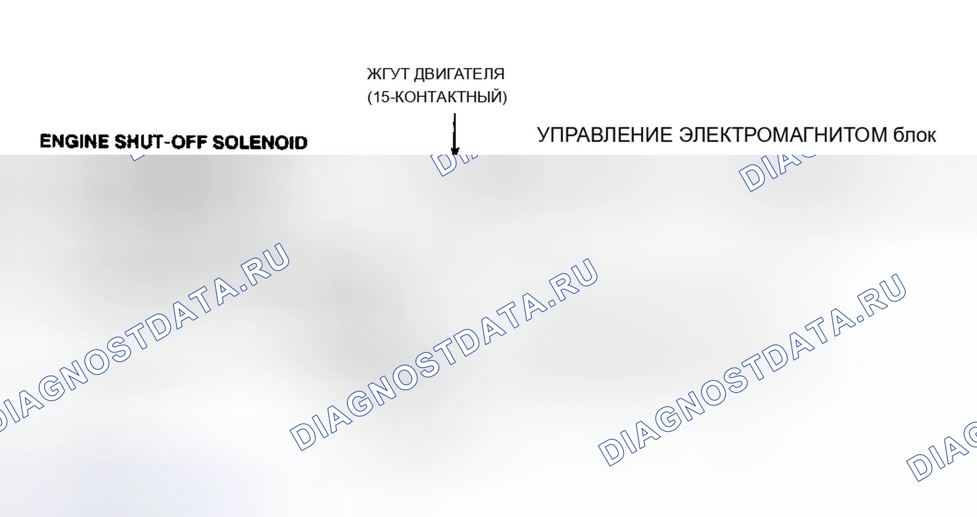Рис. 674: Схема расшифровка кода ошибки P0215. Chevrolet Chevy Van G3500 