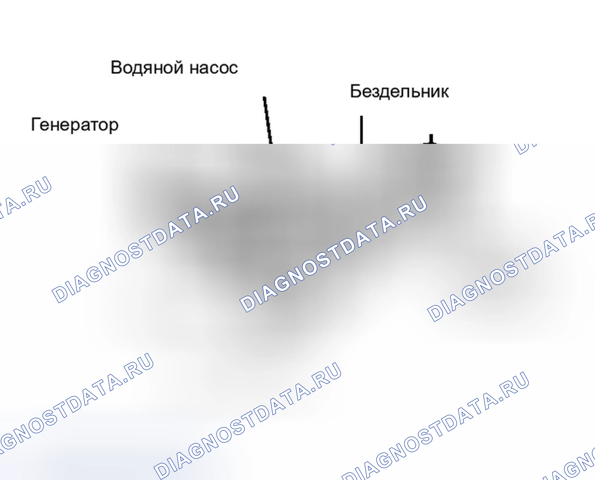 Рис. 3. Ford Cab & Chassis F350 
