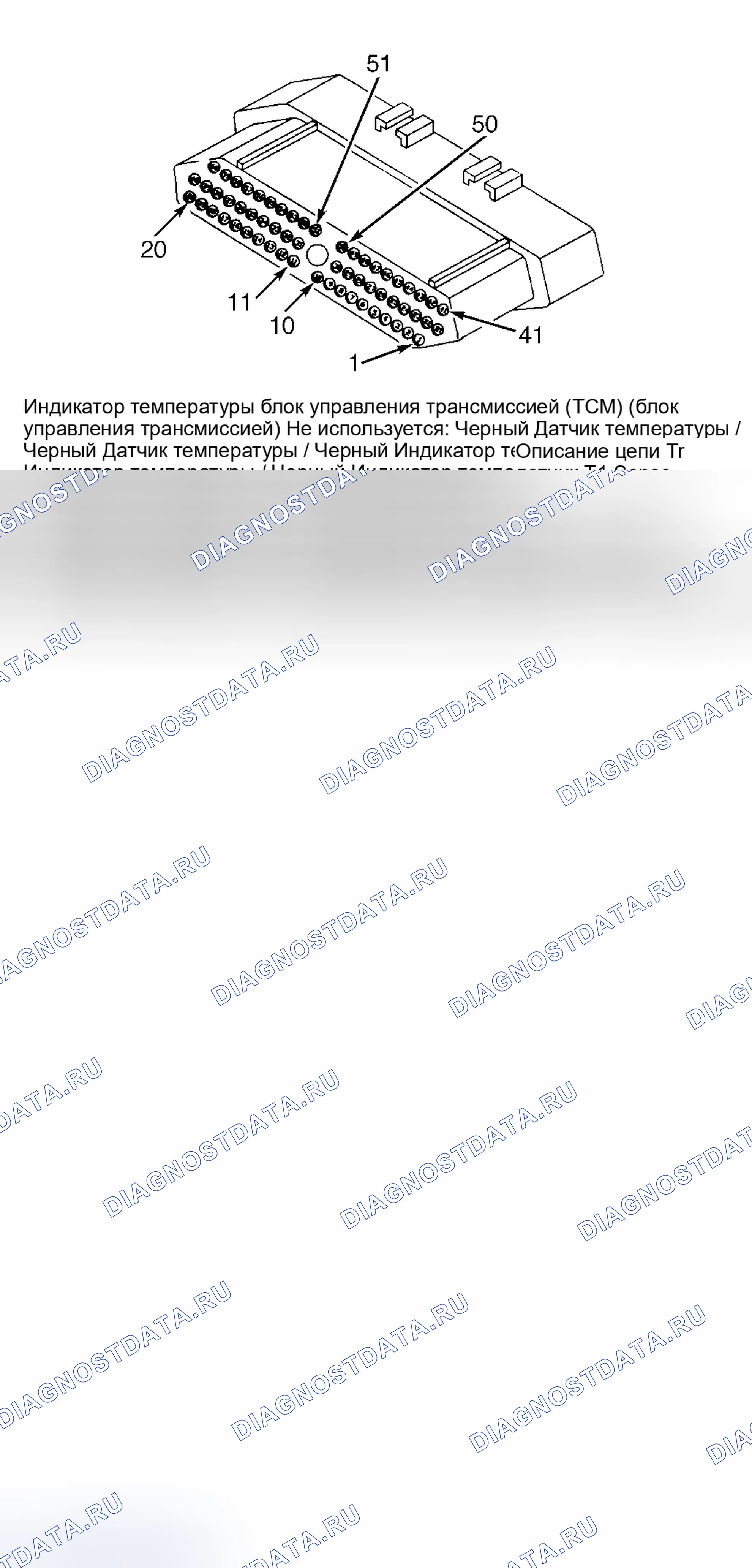 Рис. 15. Dodge Grand Caravan III