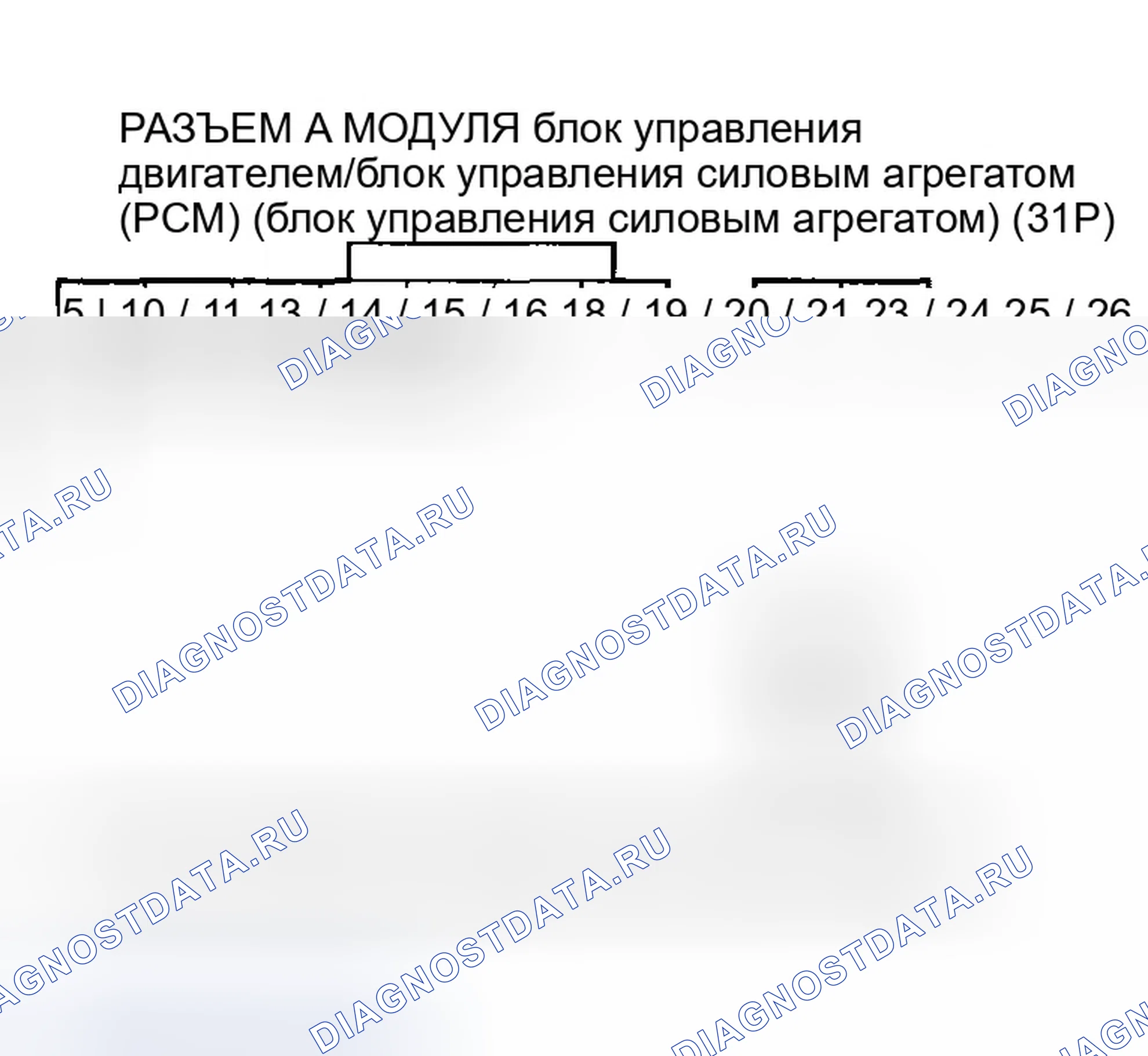 Рис. 142. Honda CR-V II рестайлинг