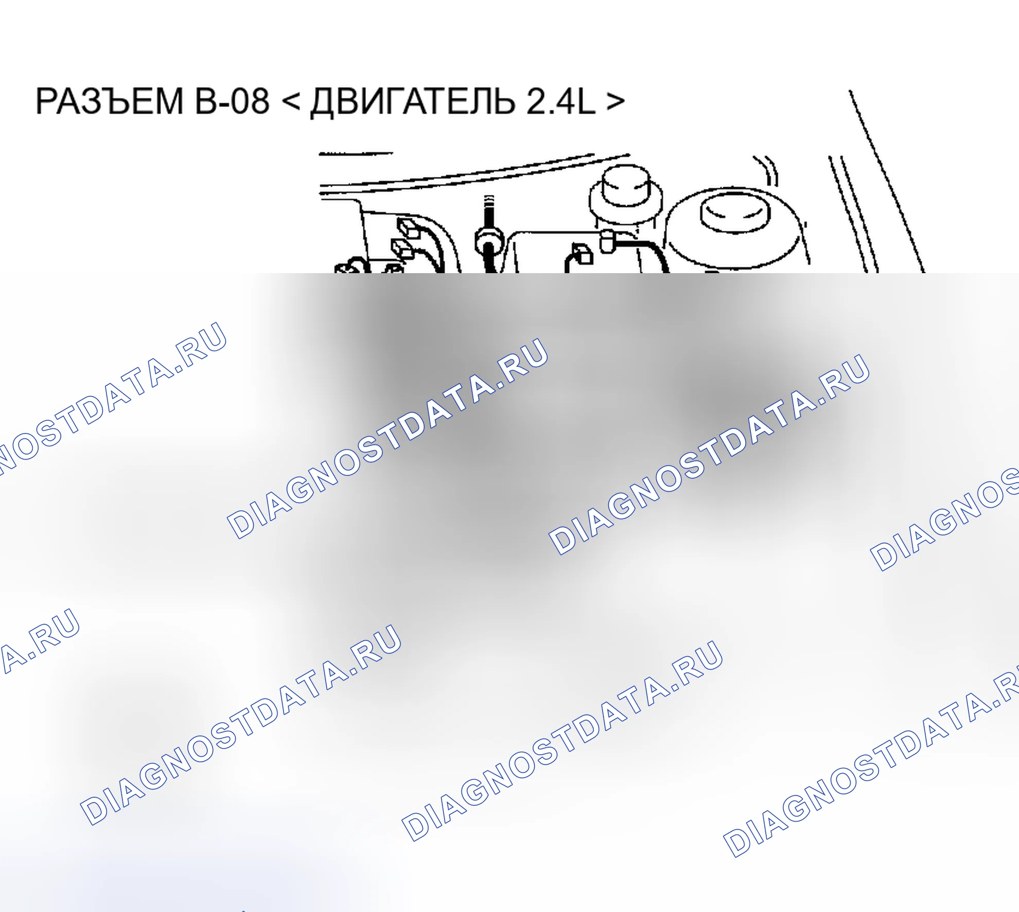 Рис. 39: ДИАГНОСТИКА приборов и панели приборов. Dodge Stratus II рестайлинг