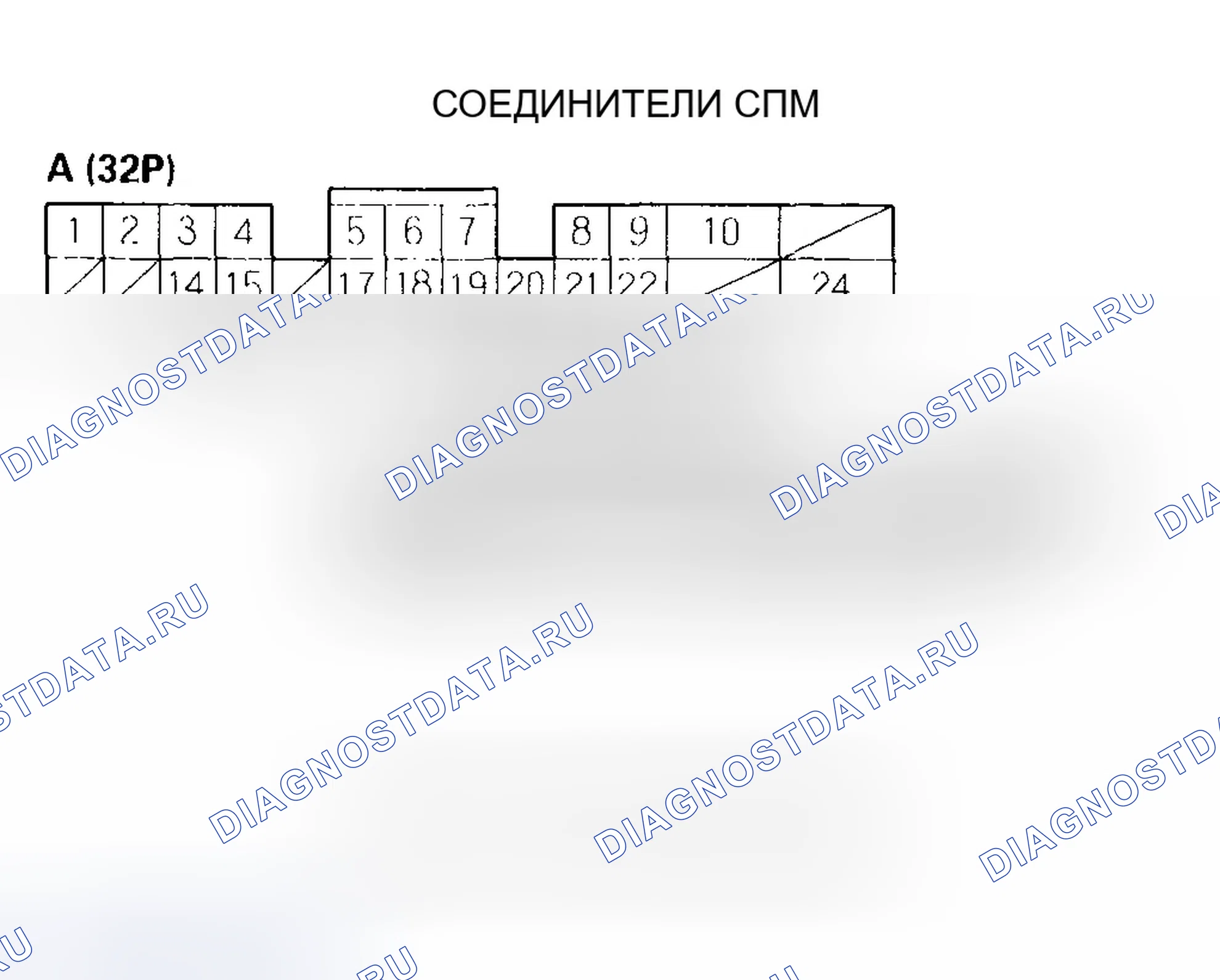 Рис. 52. Honda Pilot I