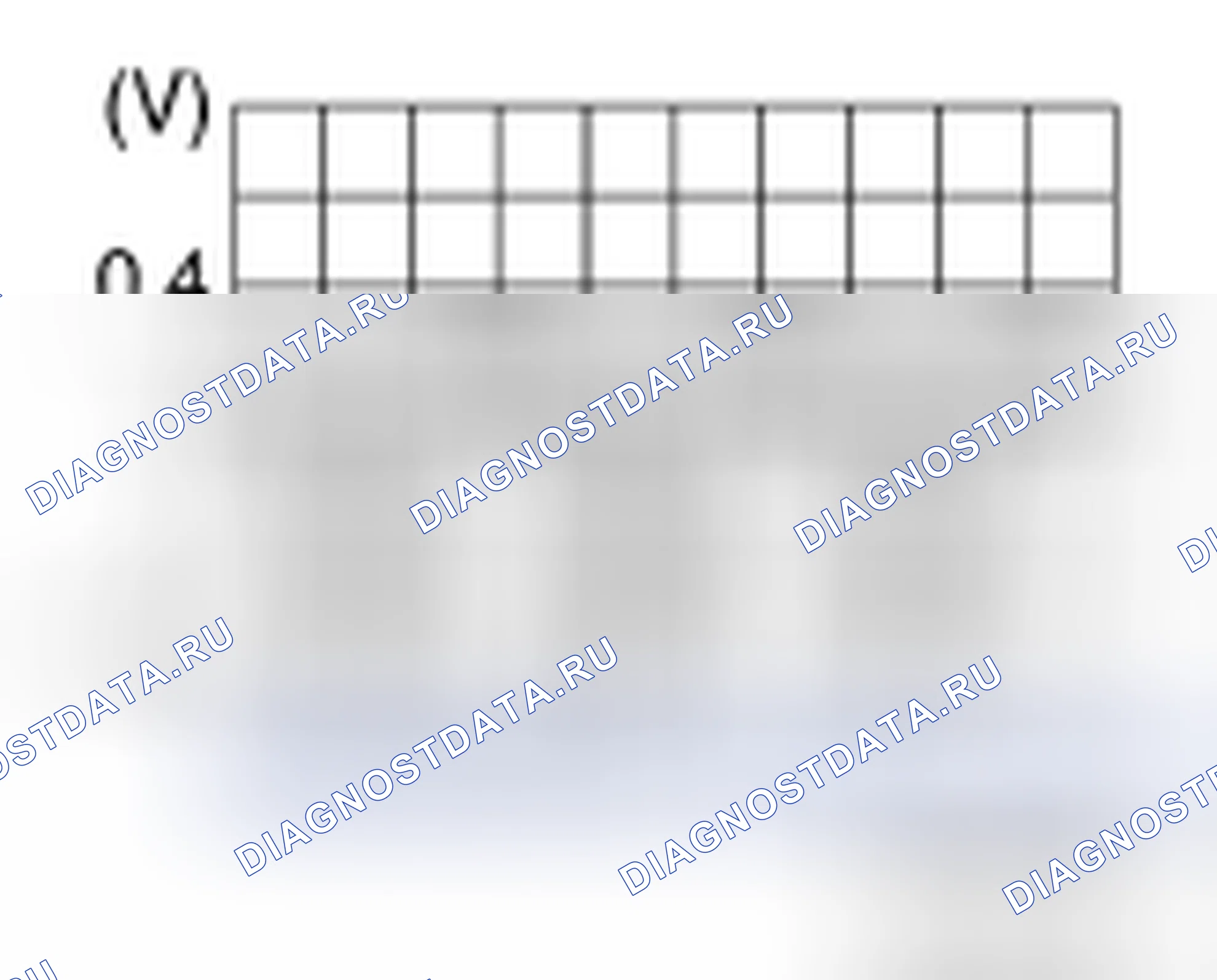 Рис. 67. BMW 4 серия F32/F33 рестайлинг
