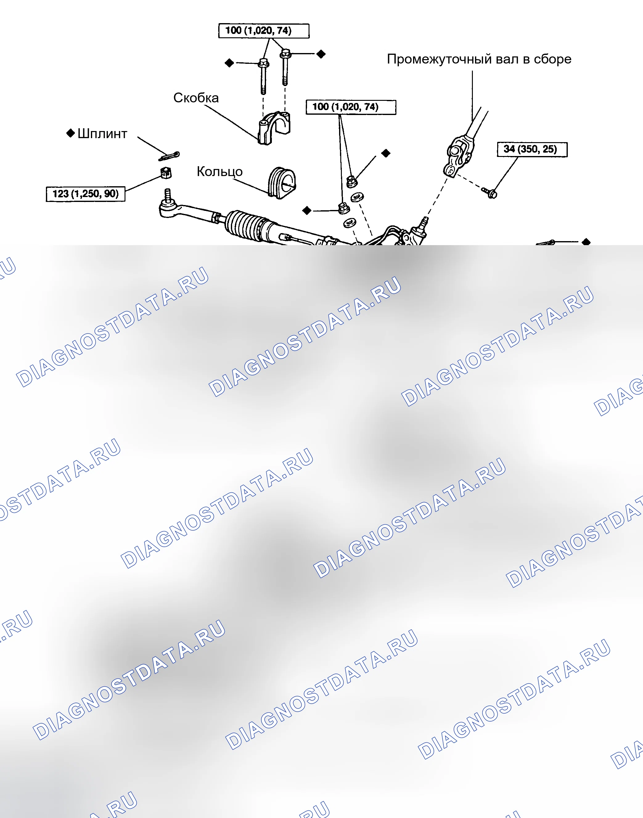 Рис. 40. Honda Accord XI