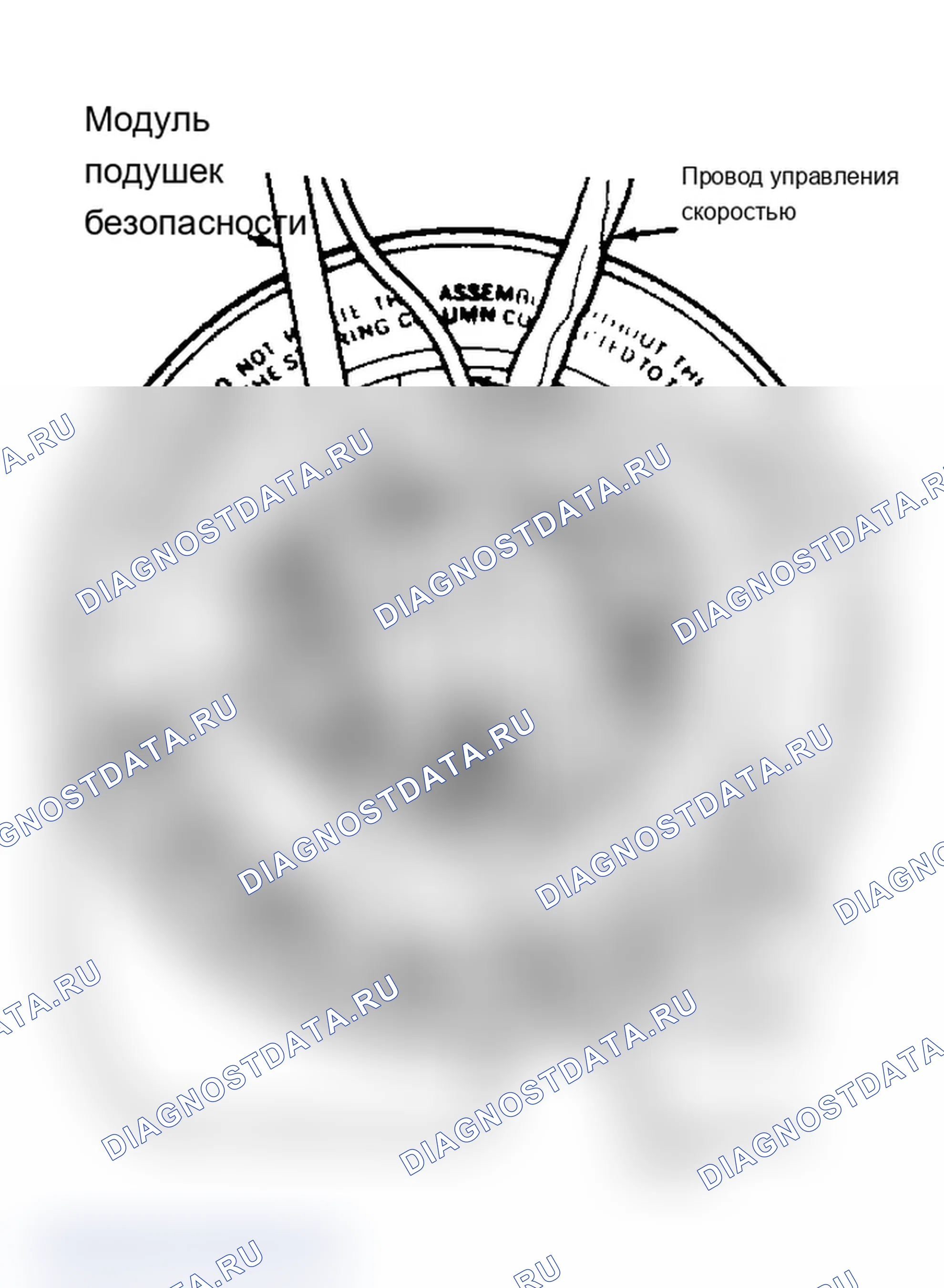 Рис. 8. Dodge Dynasty I
