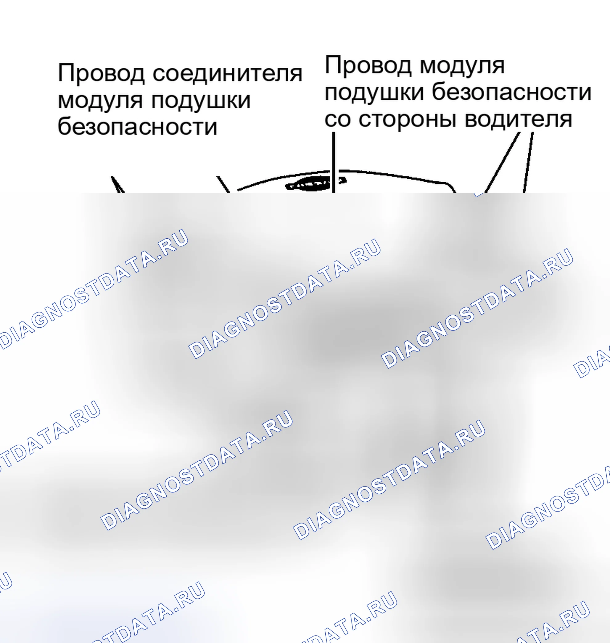 Рис. 8. Honda Odyssey (North America) I