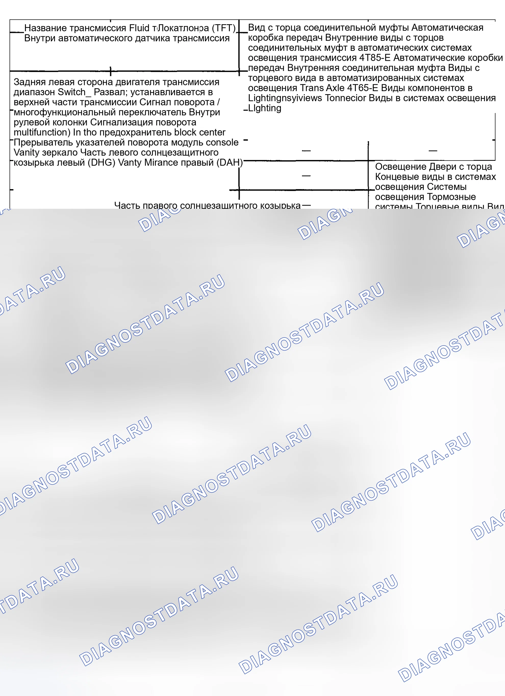 Рис. 132. Hyundai Venue I