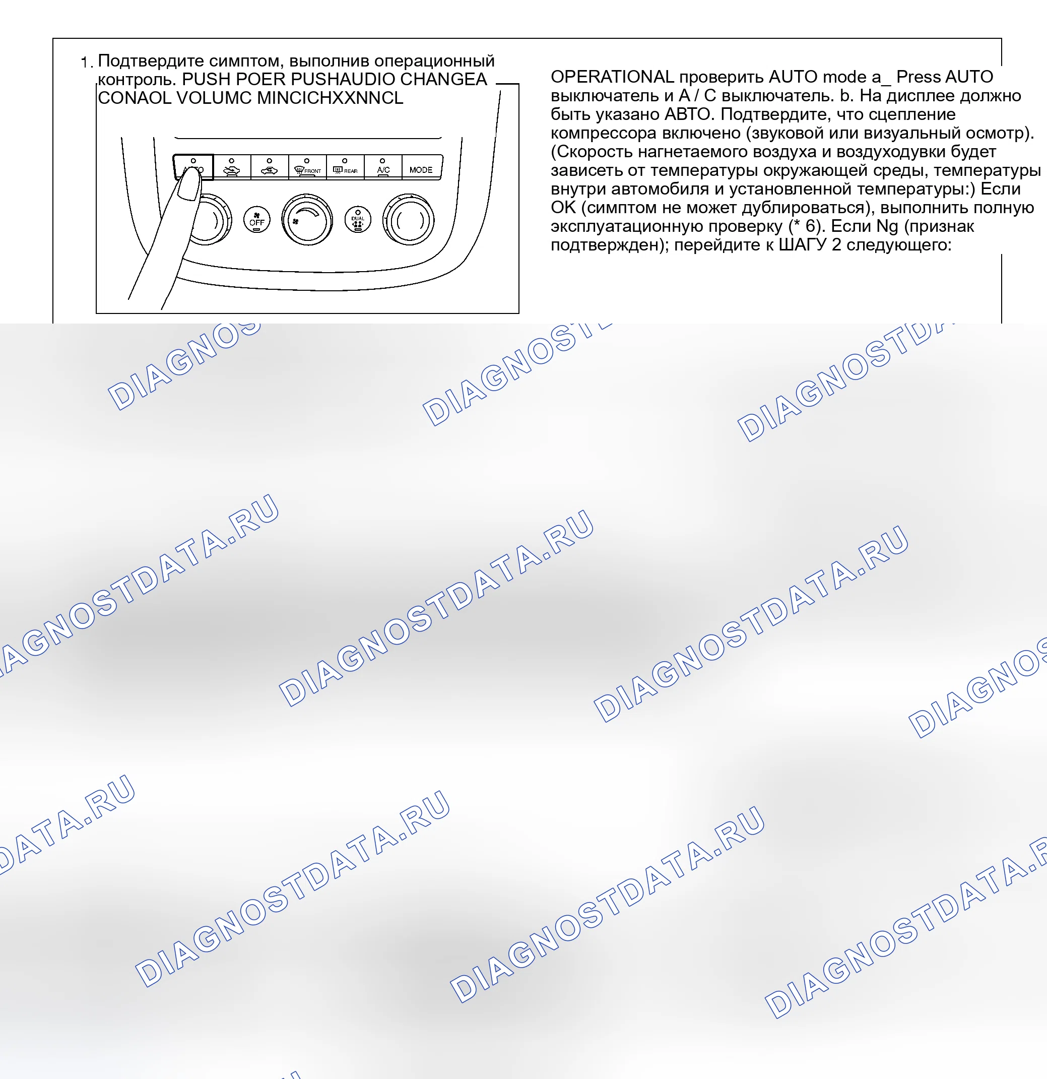 Рис. 220: ПОТОК ОСМОТРА. Nissan Murano Z50