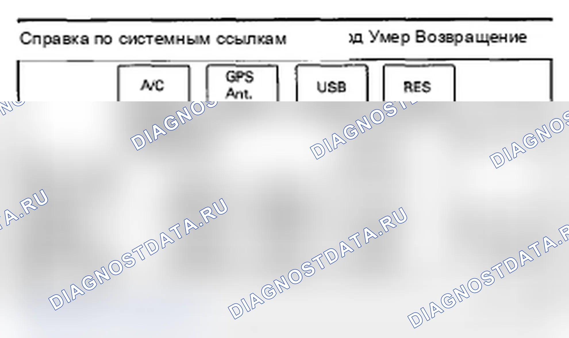Рис. 384: Без AcuraLink. Acura MDX II рестайлинг