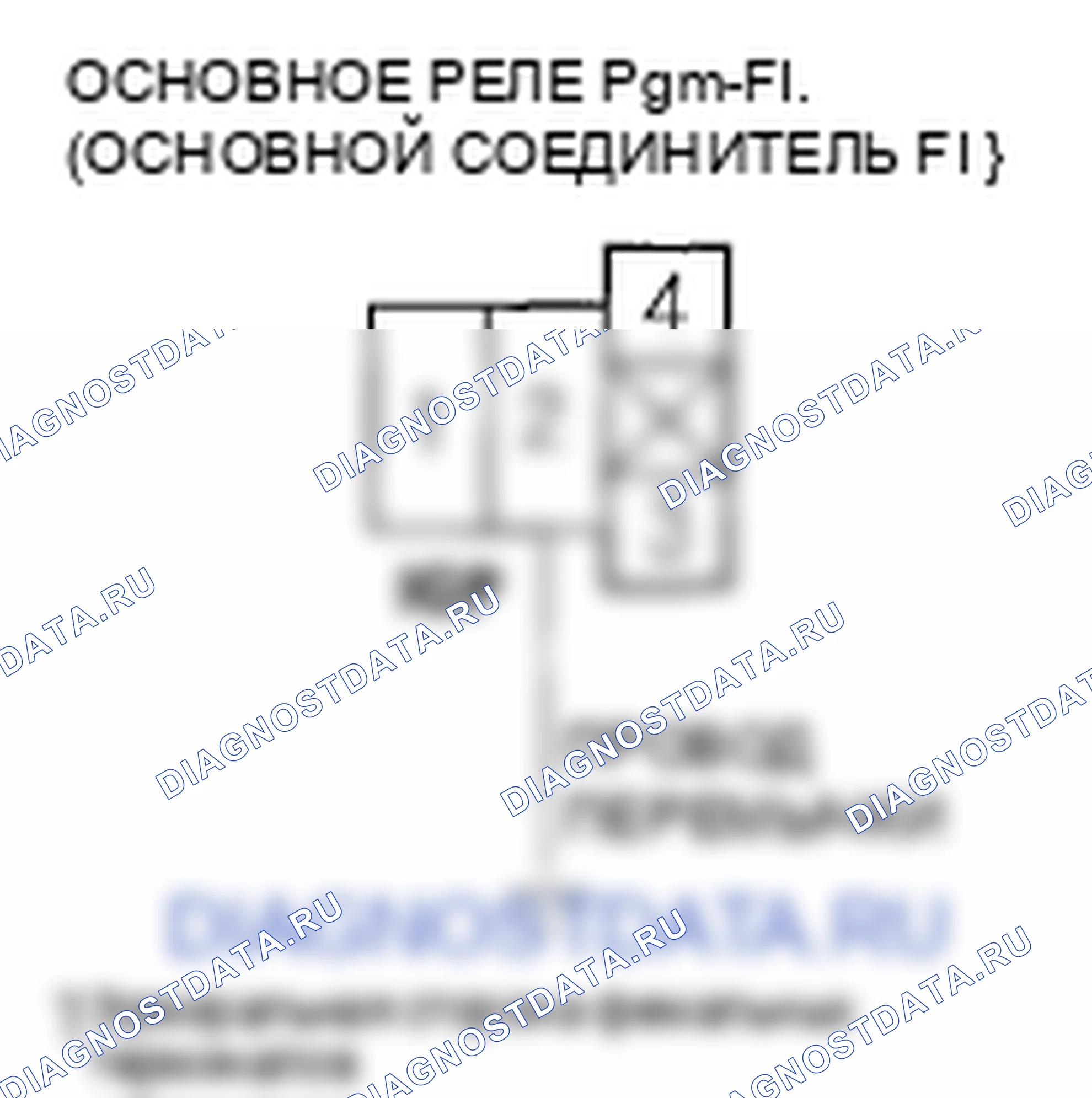 Рис. 472. Honda Ridgeline I