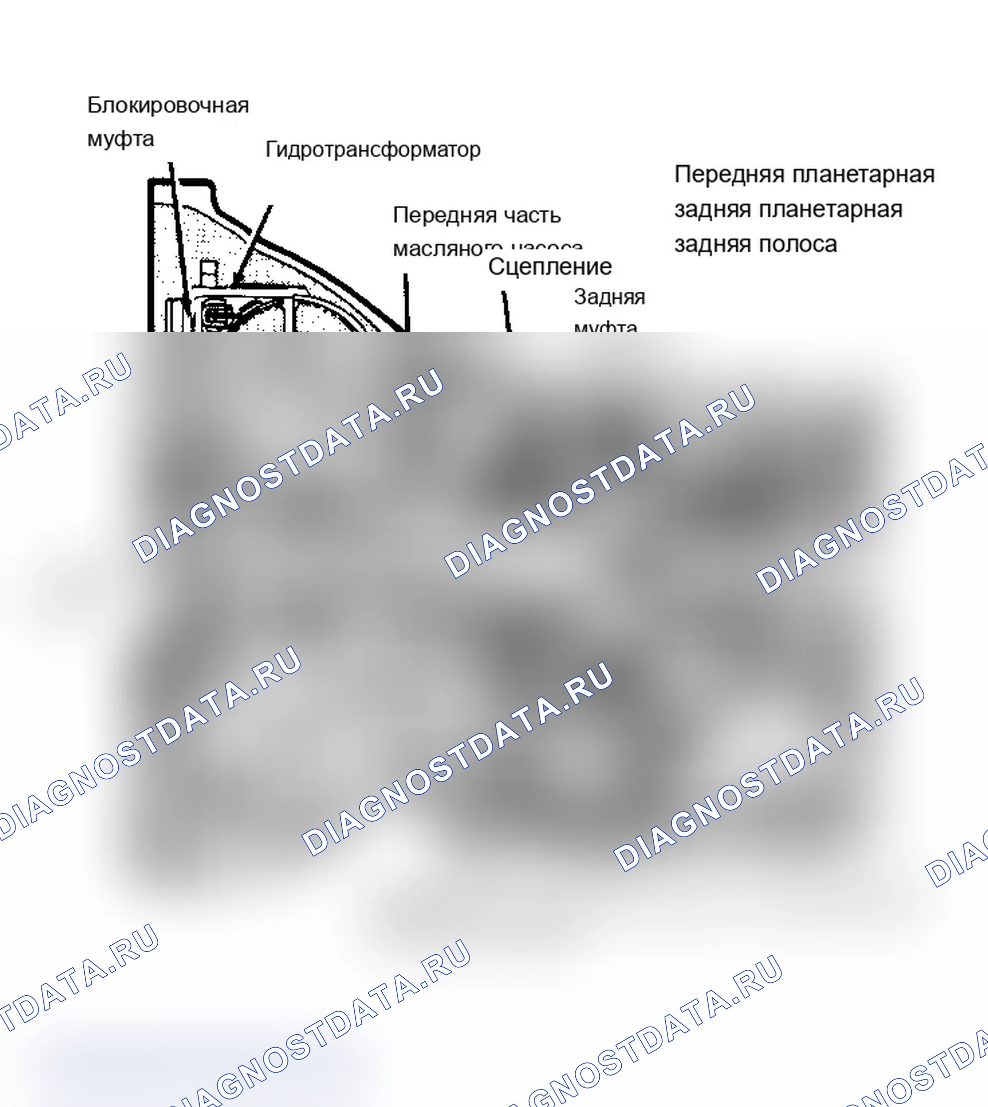 Рис. 10. Dodge Dakota 