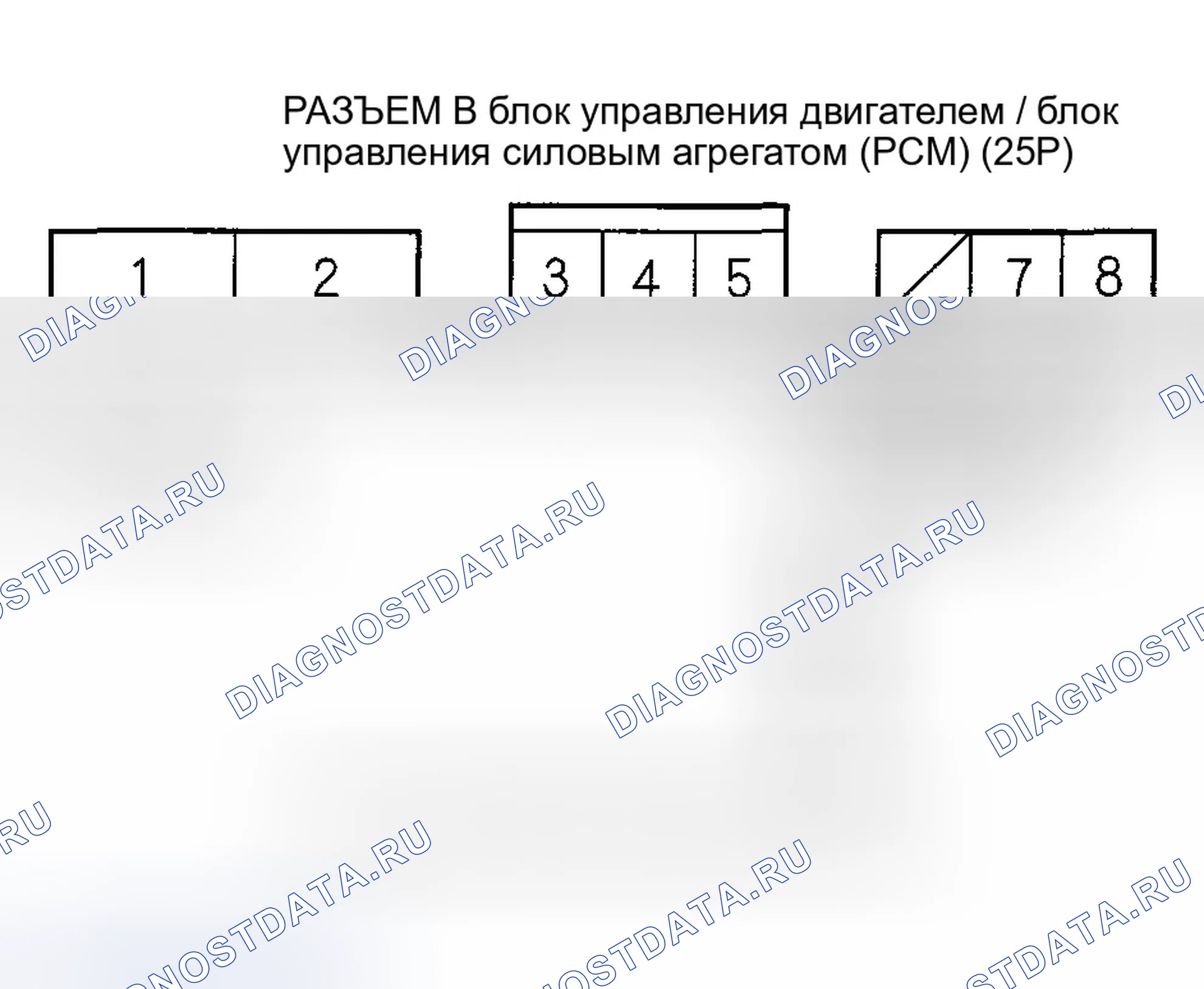 Рис. 65. Honda Accord VI