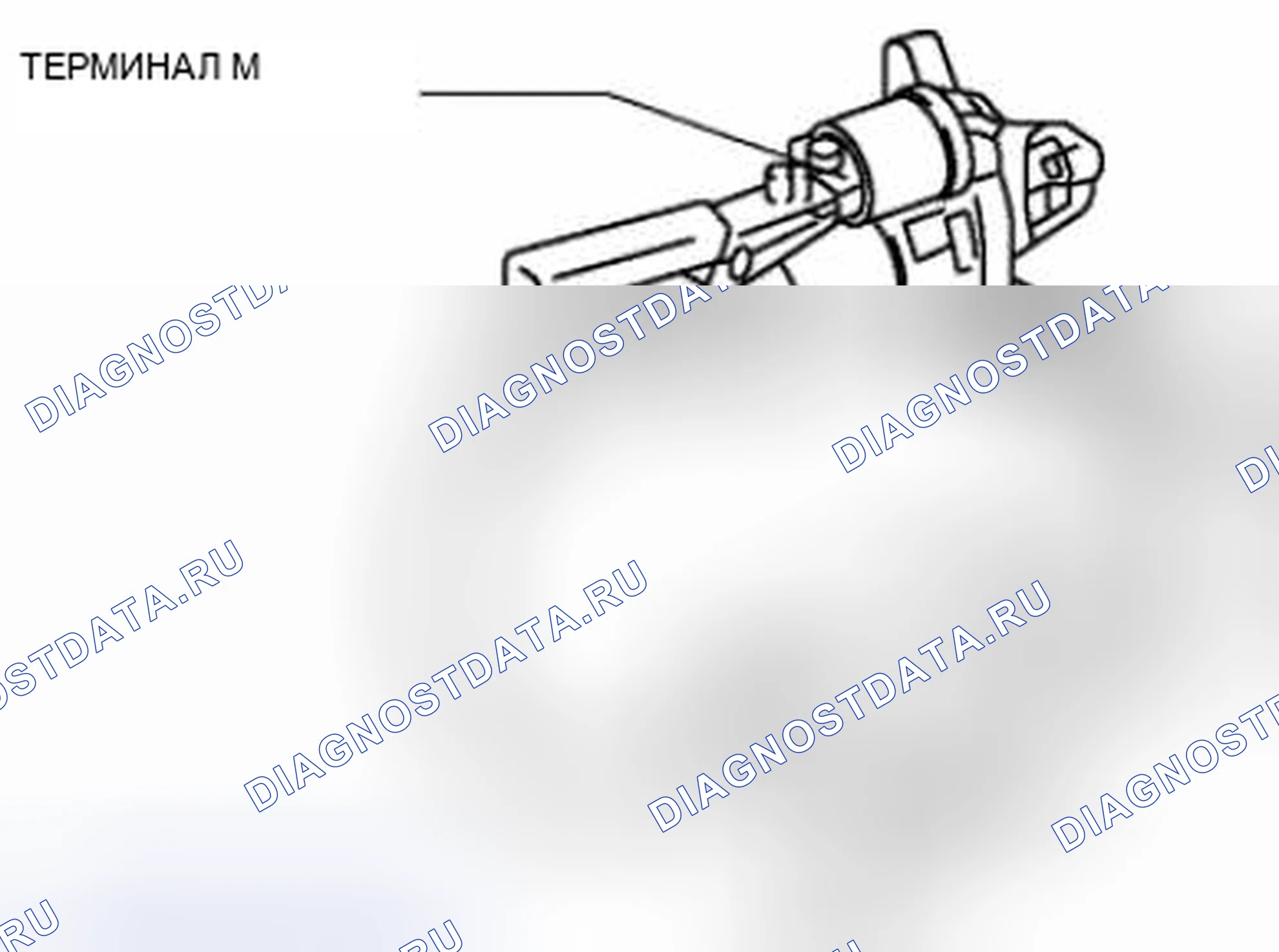 Рис. 9: Тест на возврат. Honda Civic IX рестайлинг