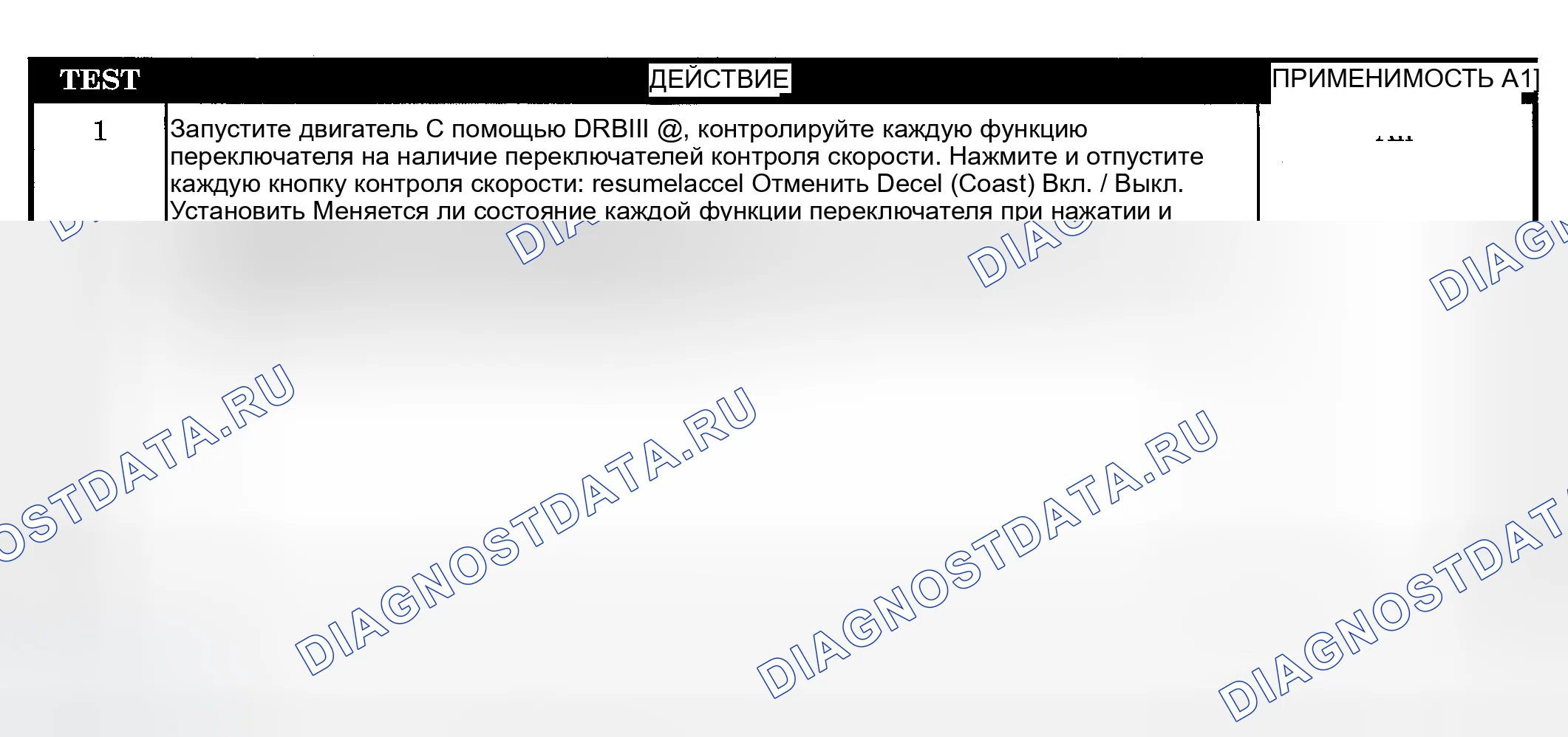 Рис. 215: ТЕСТИРОВАНИЕ. Jeep Liberty I