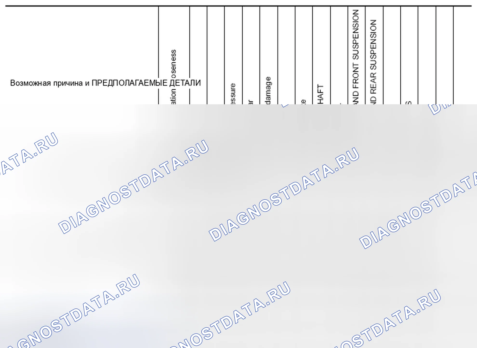 Рис. 12: Карта поиска неисправностей Nvh. Infiniti QX50 I