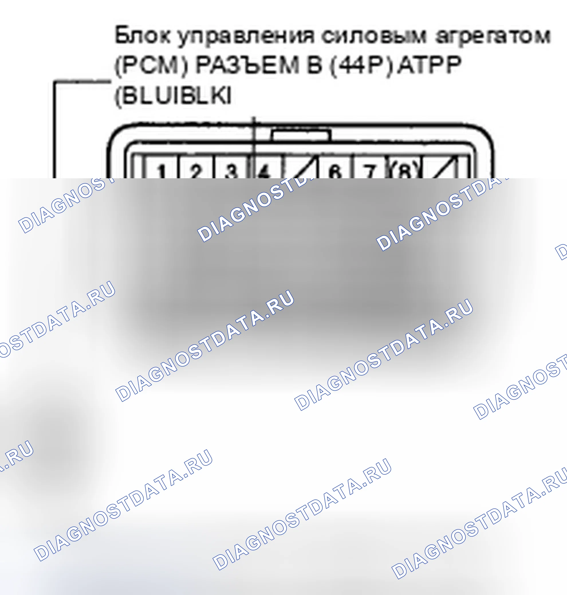 Рис. 125. Honda Civic VIII