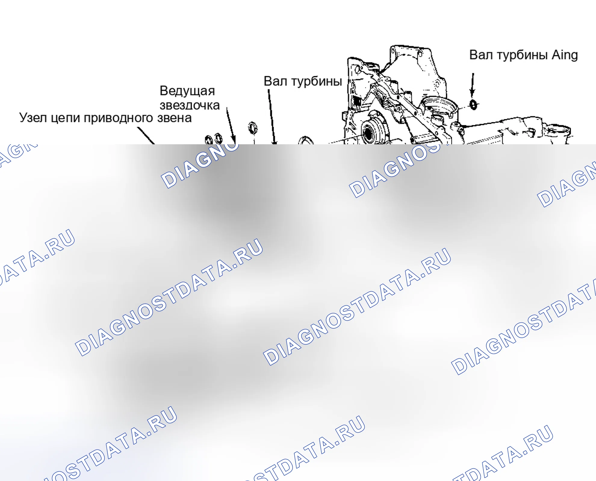 Рис. 86. Hyundai Staria I