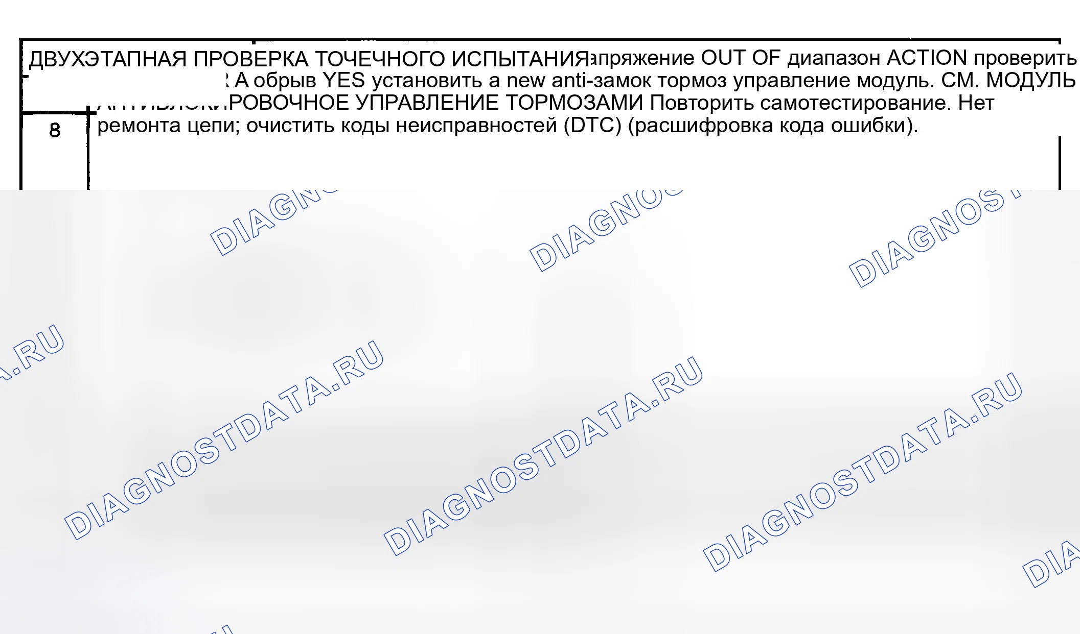 Рис. 3. Mazda Tribute I