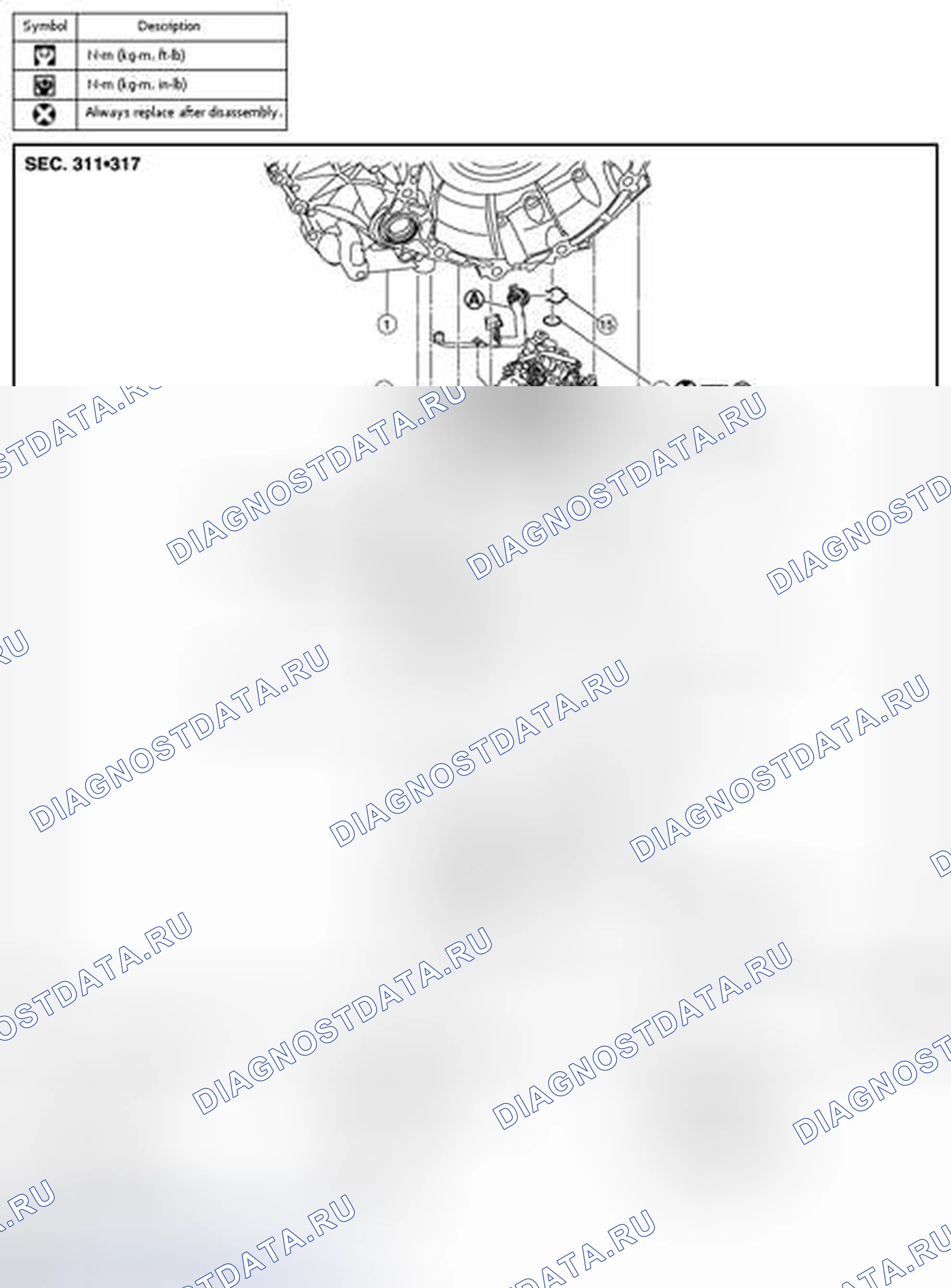 Рис. 342: РАСПОЛОЖЕНИЕ КОМПОНЕНТОВ. Nissan Altima L33