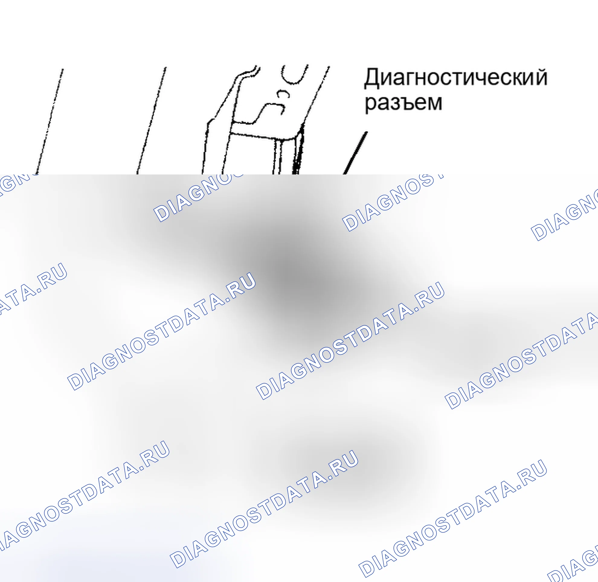 Рис. 2. Honda XR-V I
