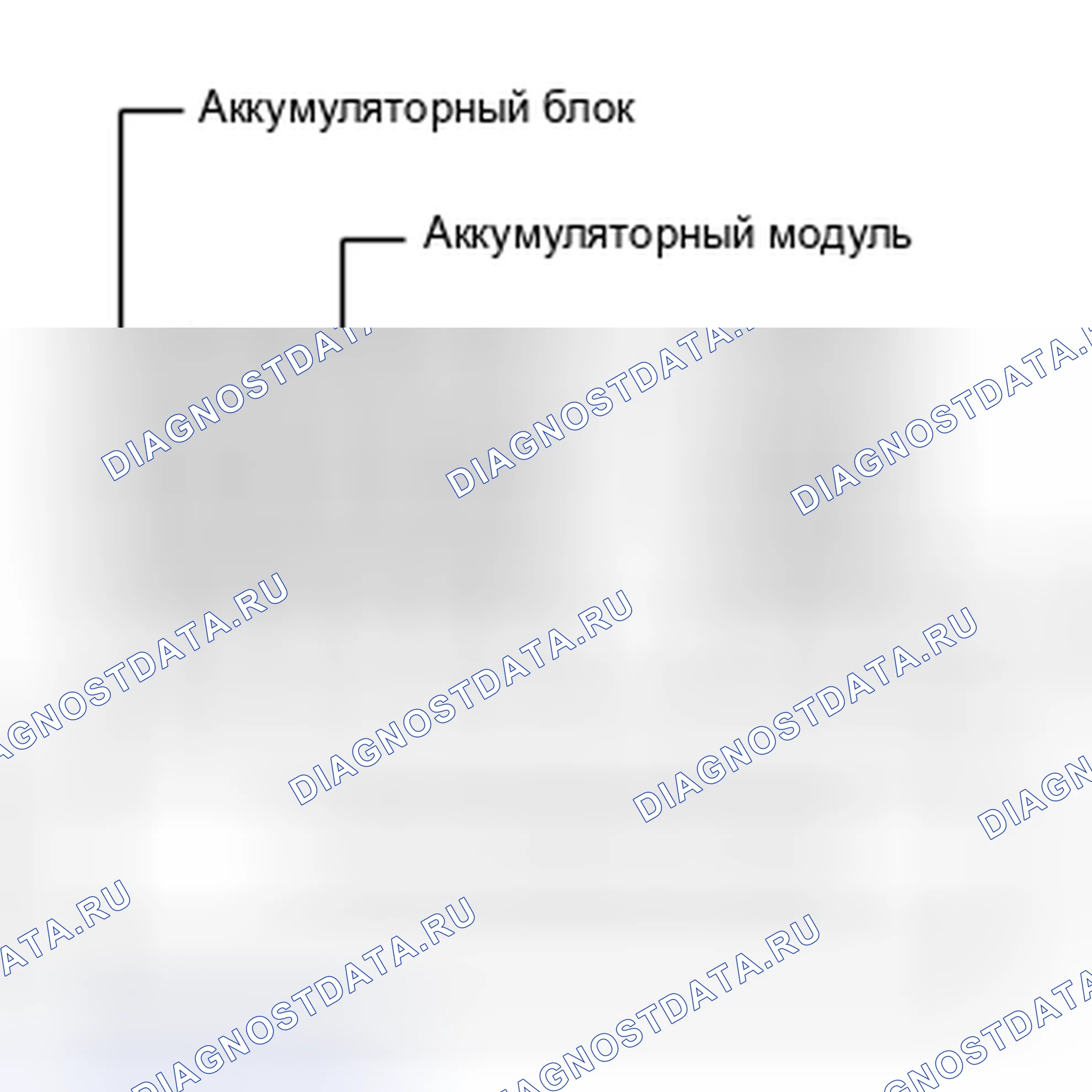 Рис. 397: ОПИСАНИЕ систем управления двигателя. Toyota Highlander III