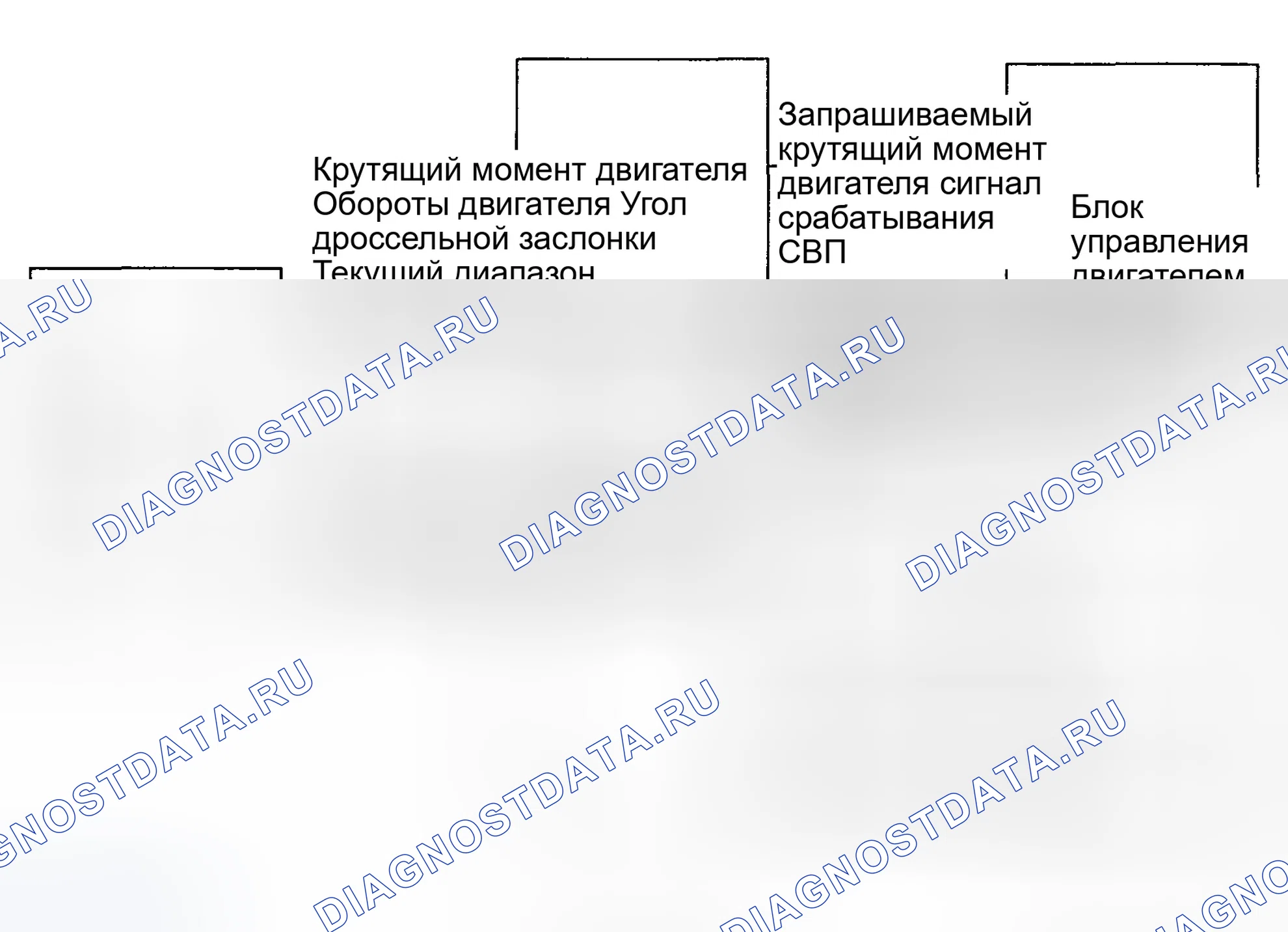 Рис. 19: ТИП. Hyundai Tucson I