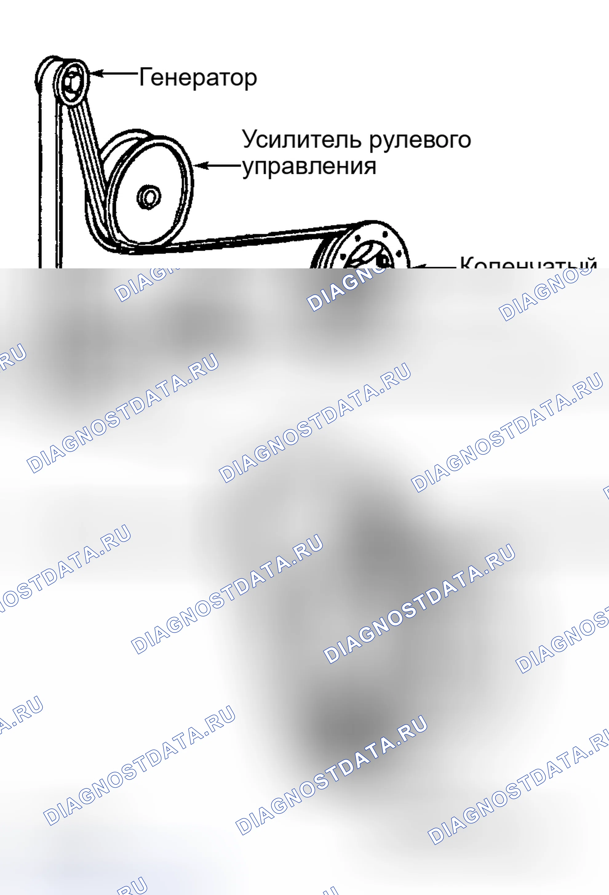 Рис. 14: Кузова 4.3L и 5.7L " B " и " D ". Hyundai Tiburon I рестайлинг