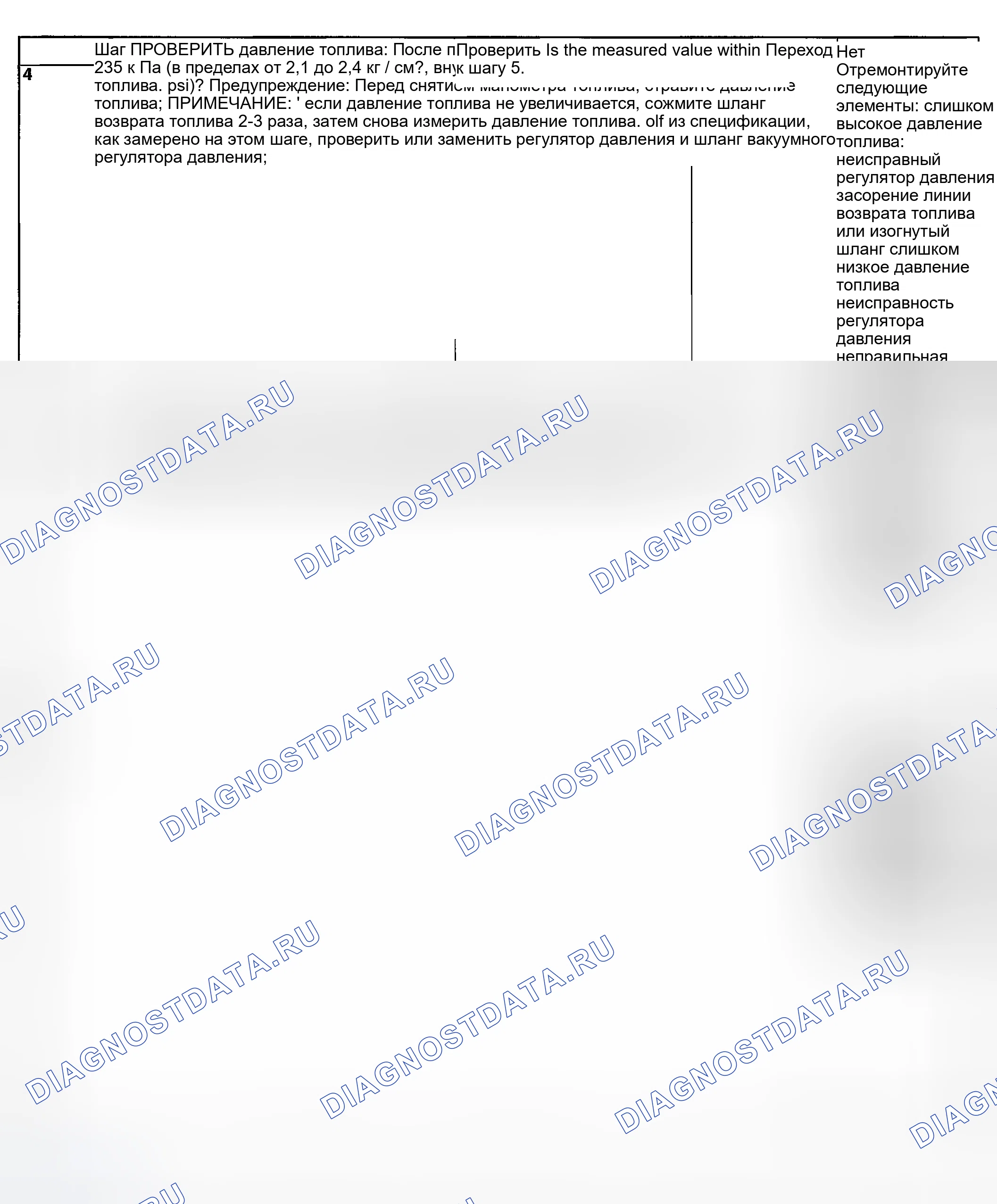 Рис. 1816. Subaru Baja I