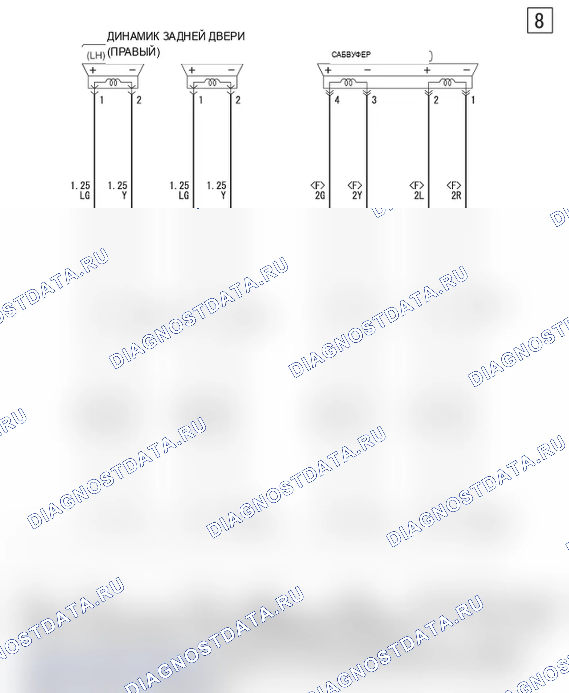Рис. 325. Mitsubishi Lancer Ralliart X