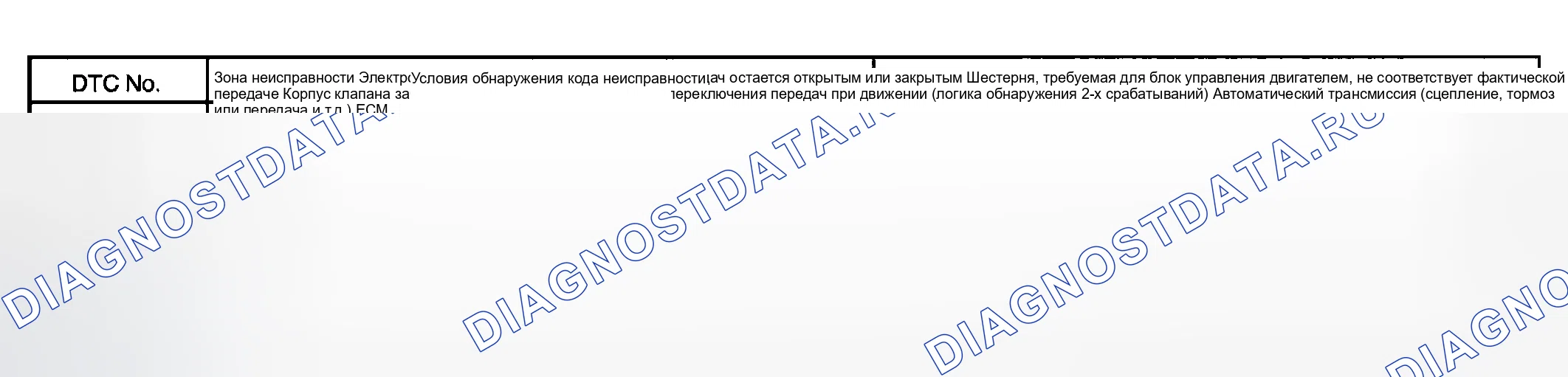 Рис. 139: ОПИСАНИЕ СИСТЕМЫ. Toyota Matrix E130