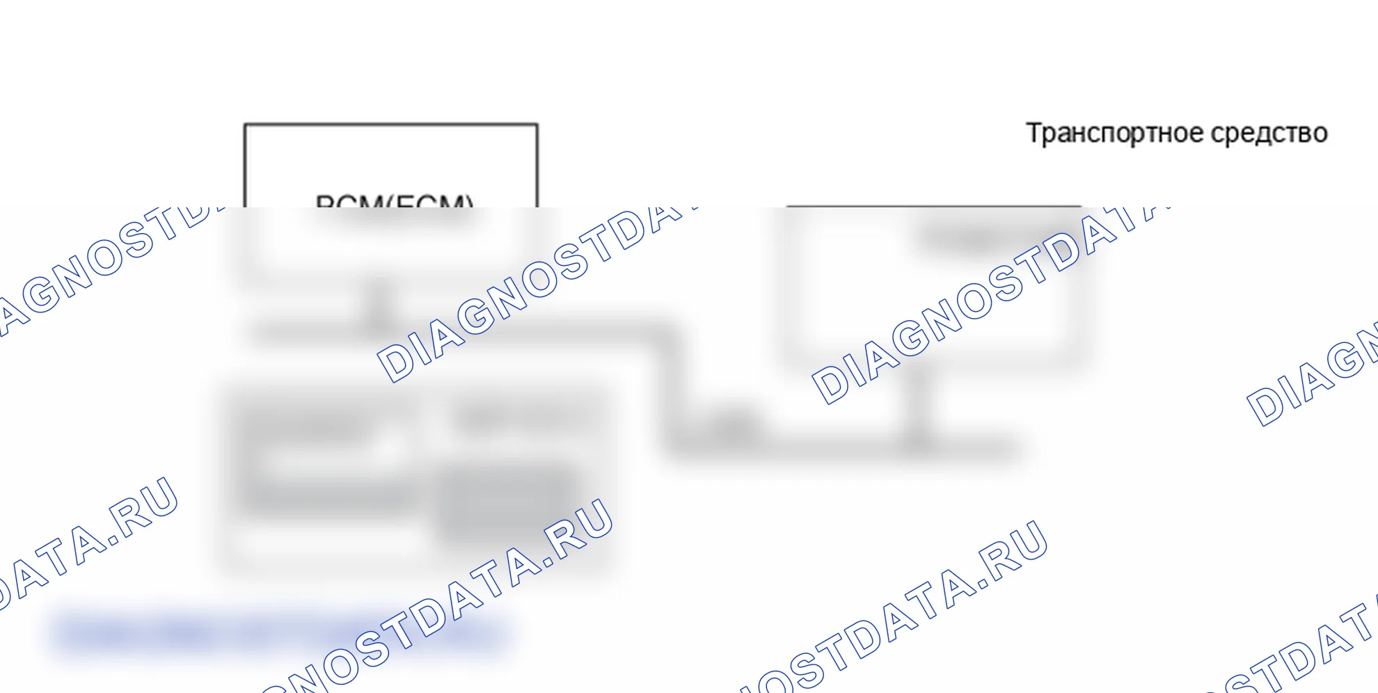 Описание: устройство и принцип работы. Hyundai Santa Fe CM