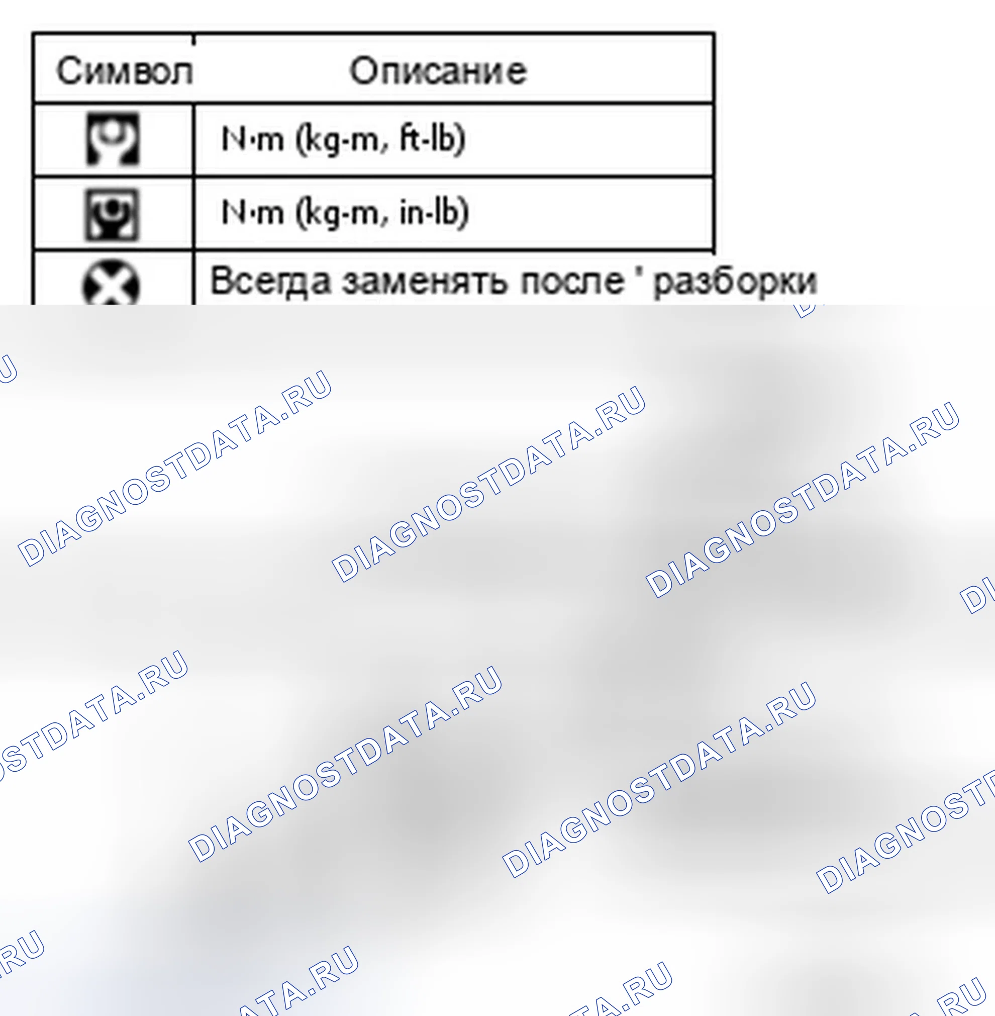 Рис. 105. Infiniti QX56 II