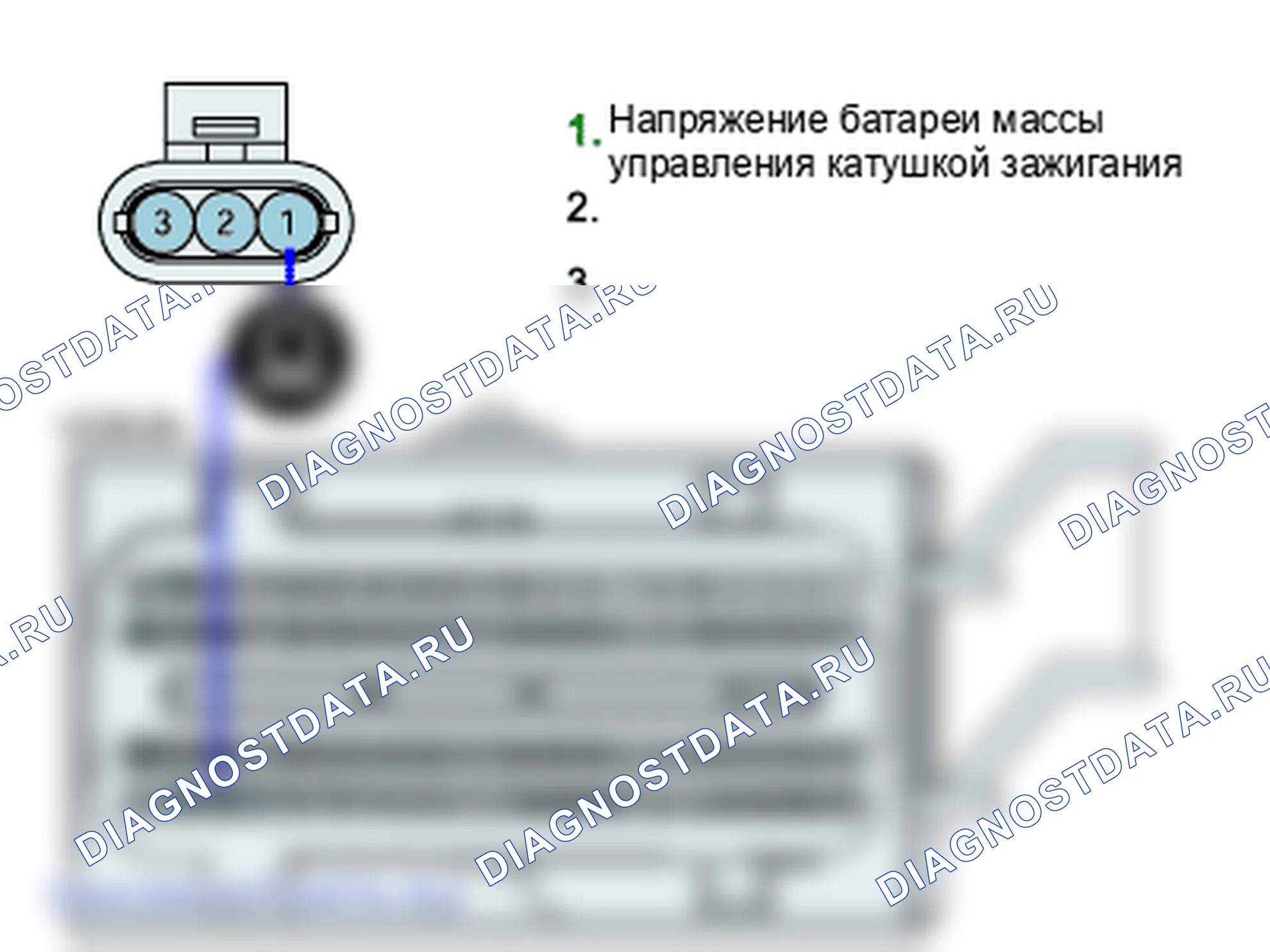 P0355: Первичная/вторичная цепь катушки зажигания E. Hyundai Santa Fe CM