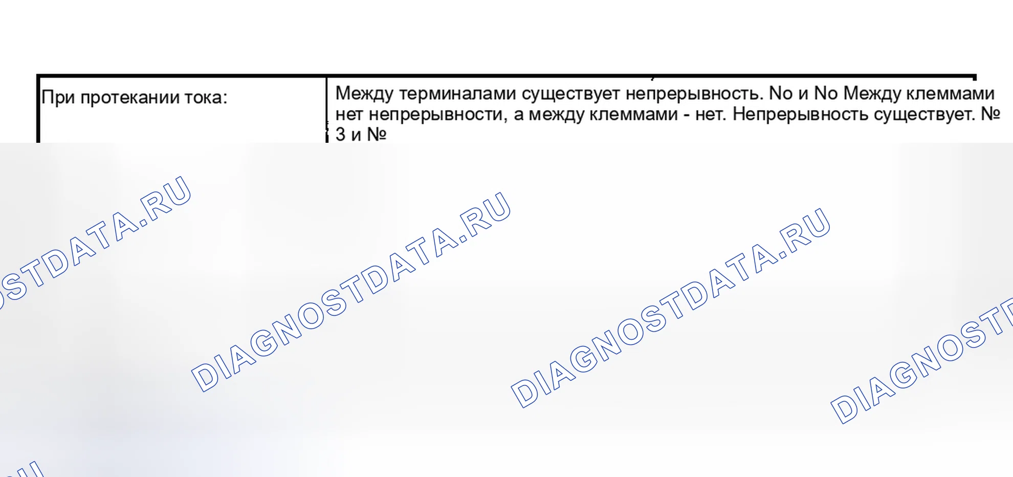 Рис. 76: Диаграмма непрерывности реле переднего противотуманного света. Subaru Legacy BE/BH/BT