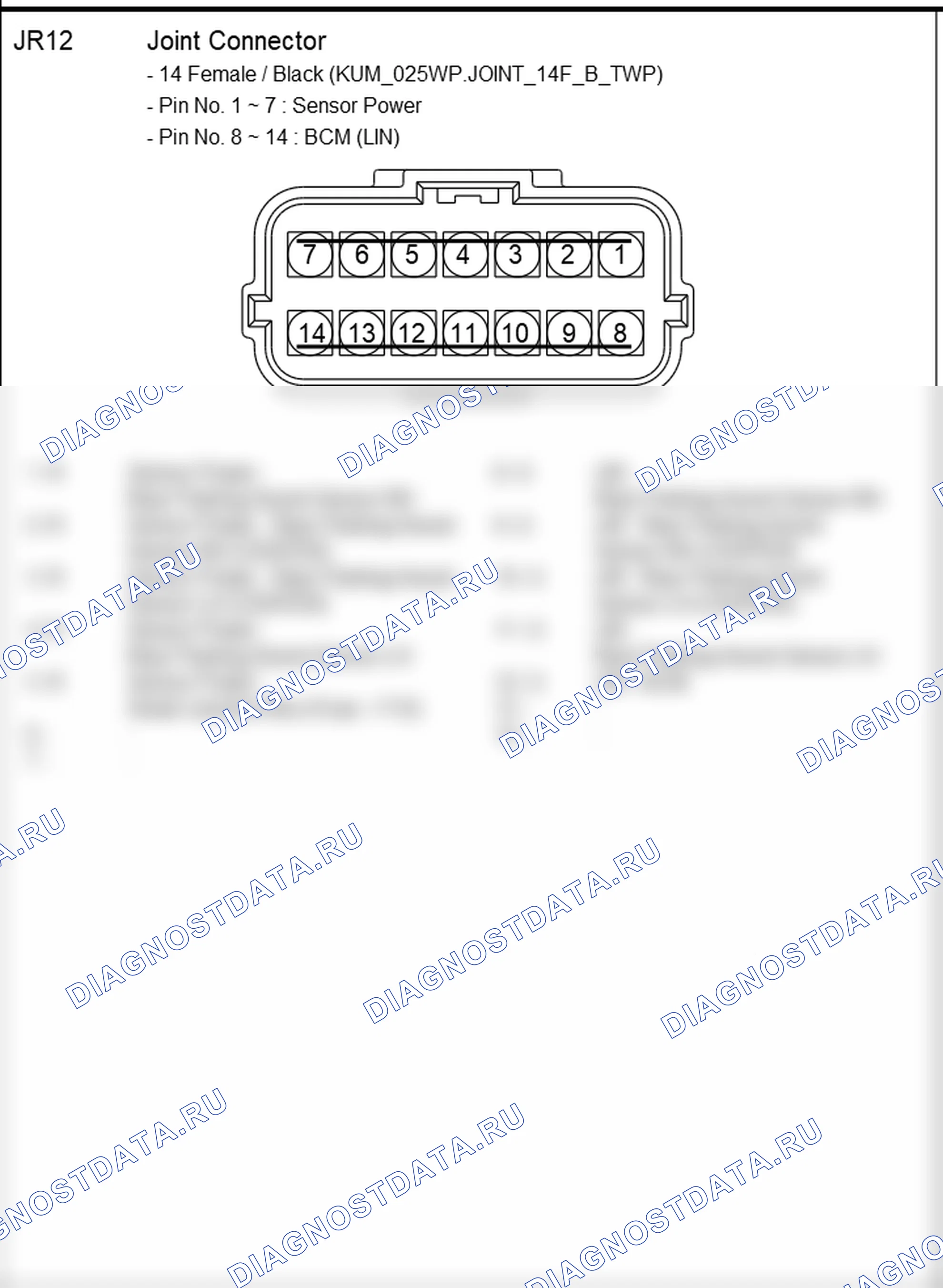 Распиновка разъёма JR12 — соединительных разъёмов. Hyundai ix35 EL