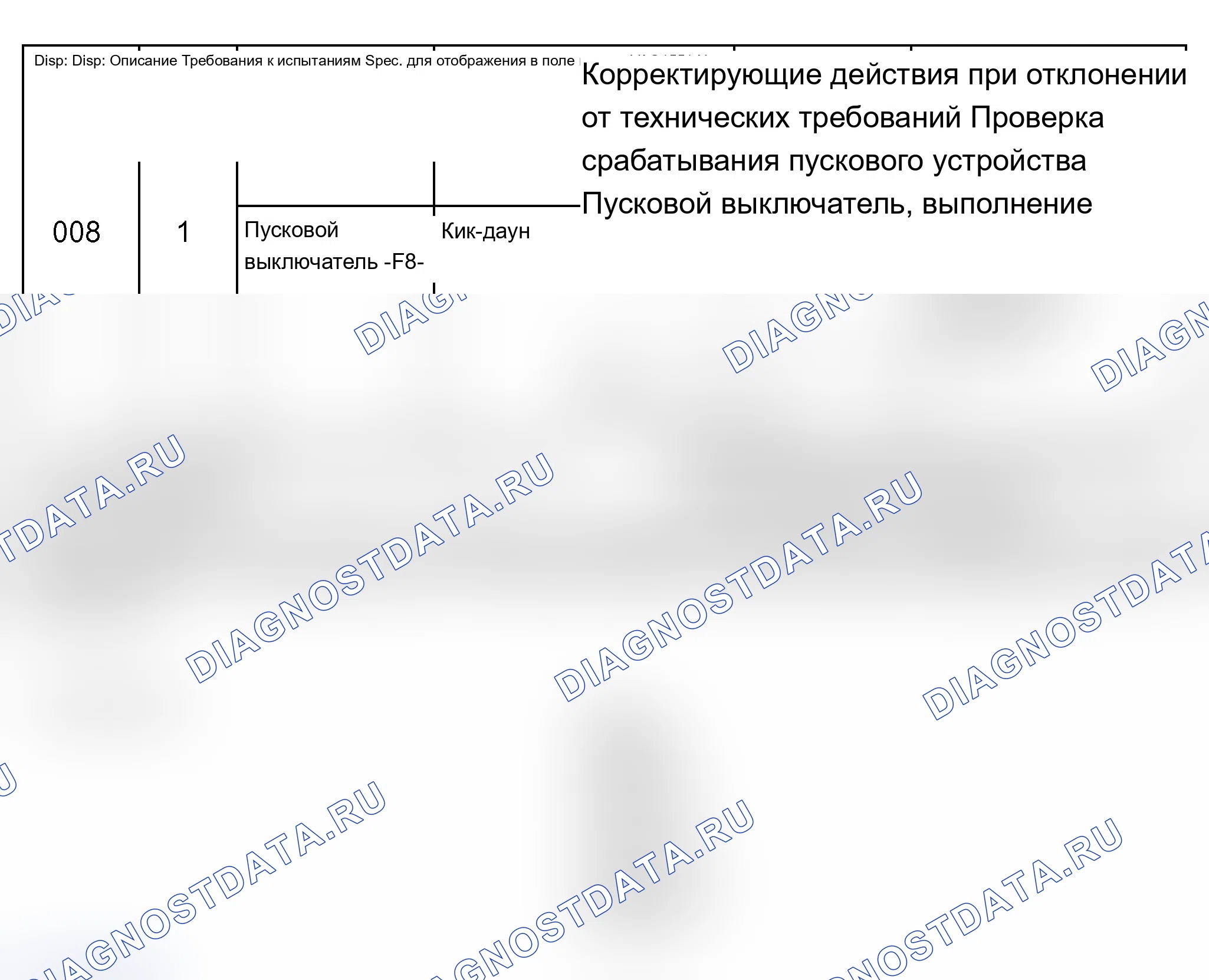 Рис. 810. Audi A6 C5