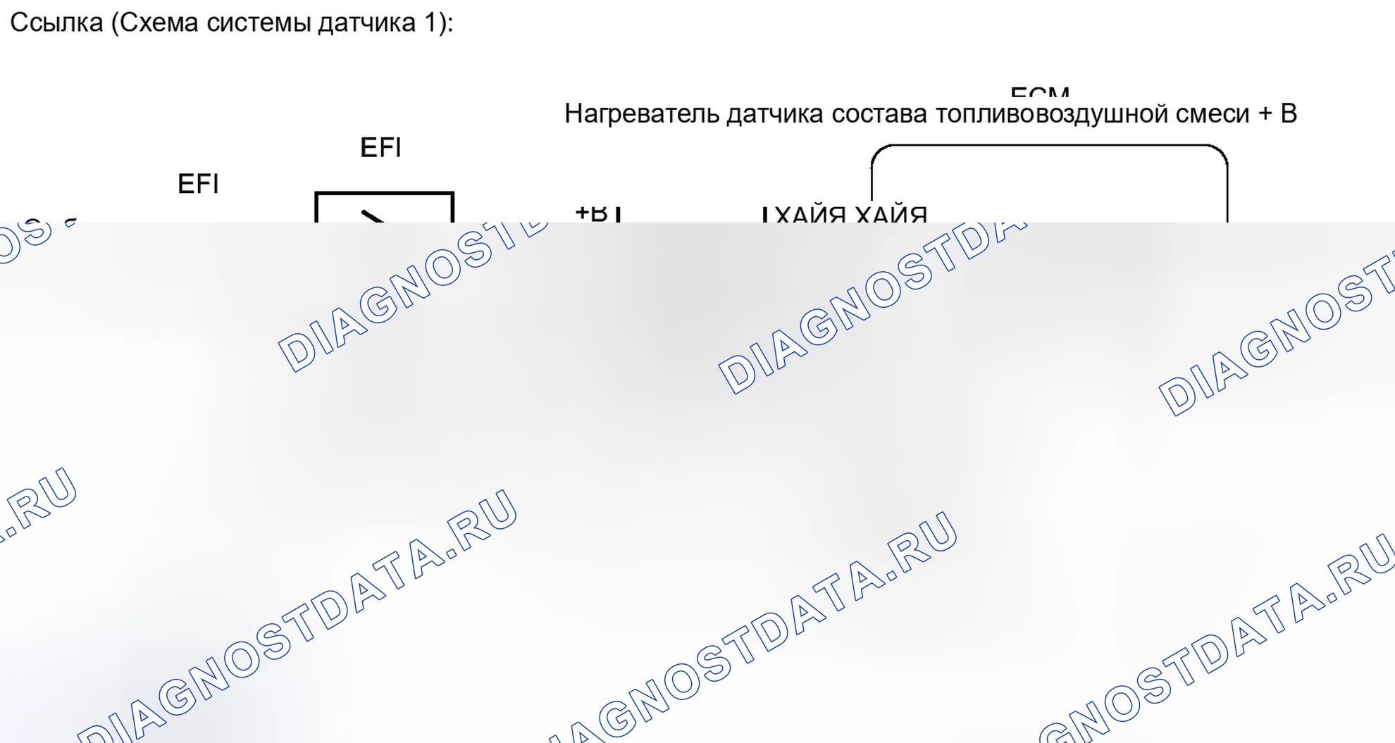Рис. 284: ОПИСАНИЕ тестирования и диагностики систем управления двигателя. Kia Soul I рестайлинг
