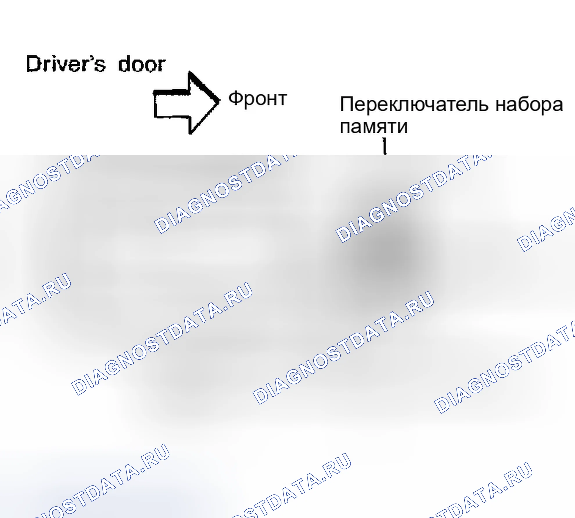 Рис. 13: Диагностика на борту. Infiniti I35 II