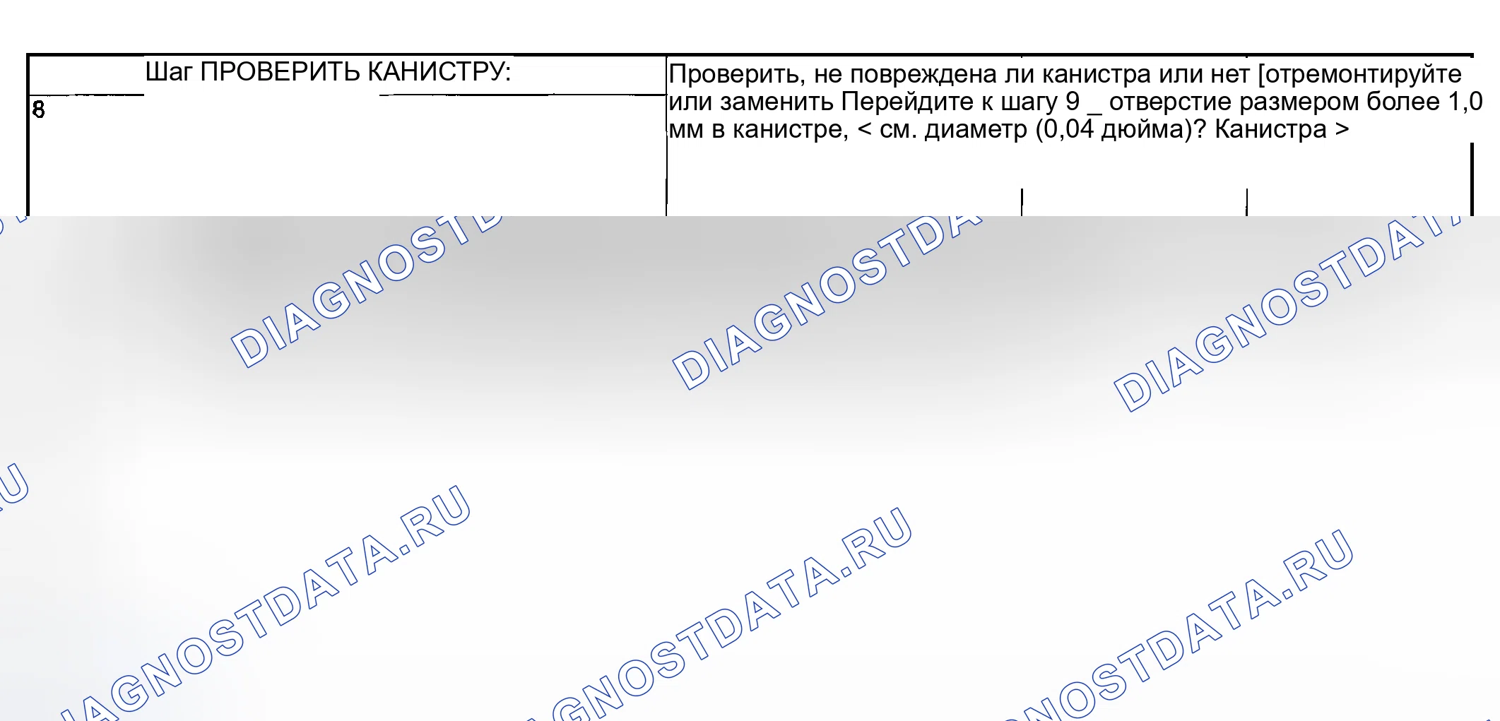 Рис. 1860. Subaru Outback BP