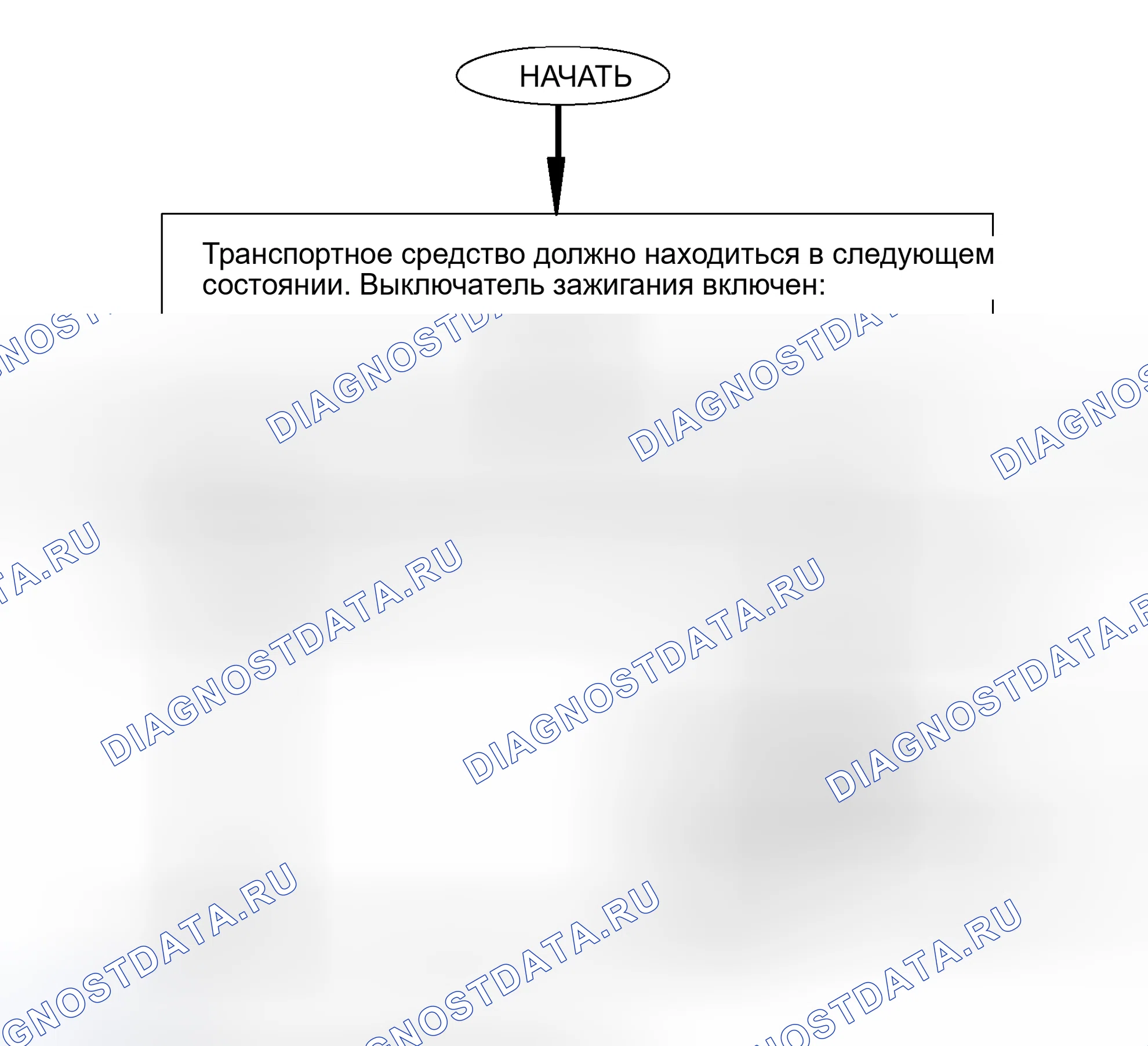 Рис. 145. Honda Accord VI