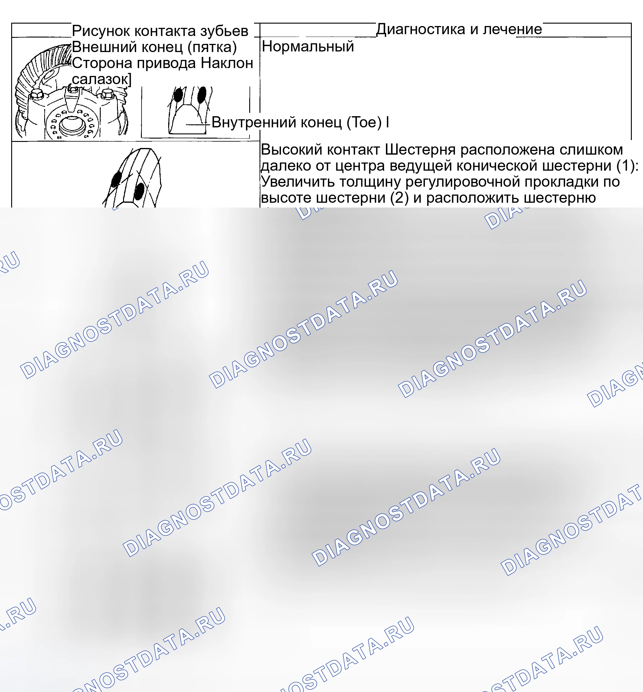 Рис. 148. Suzuki Grand Vitara I рестайлинг
