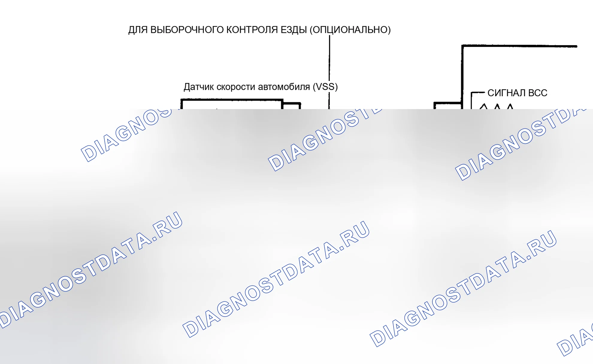Рис. 140. Oldsmobile Silhouette I