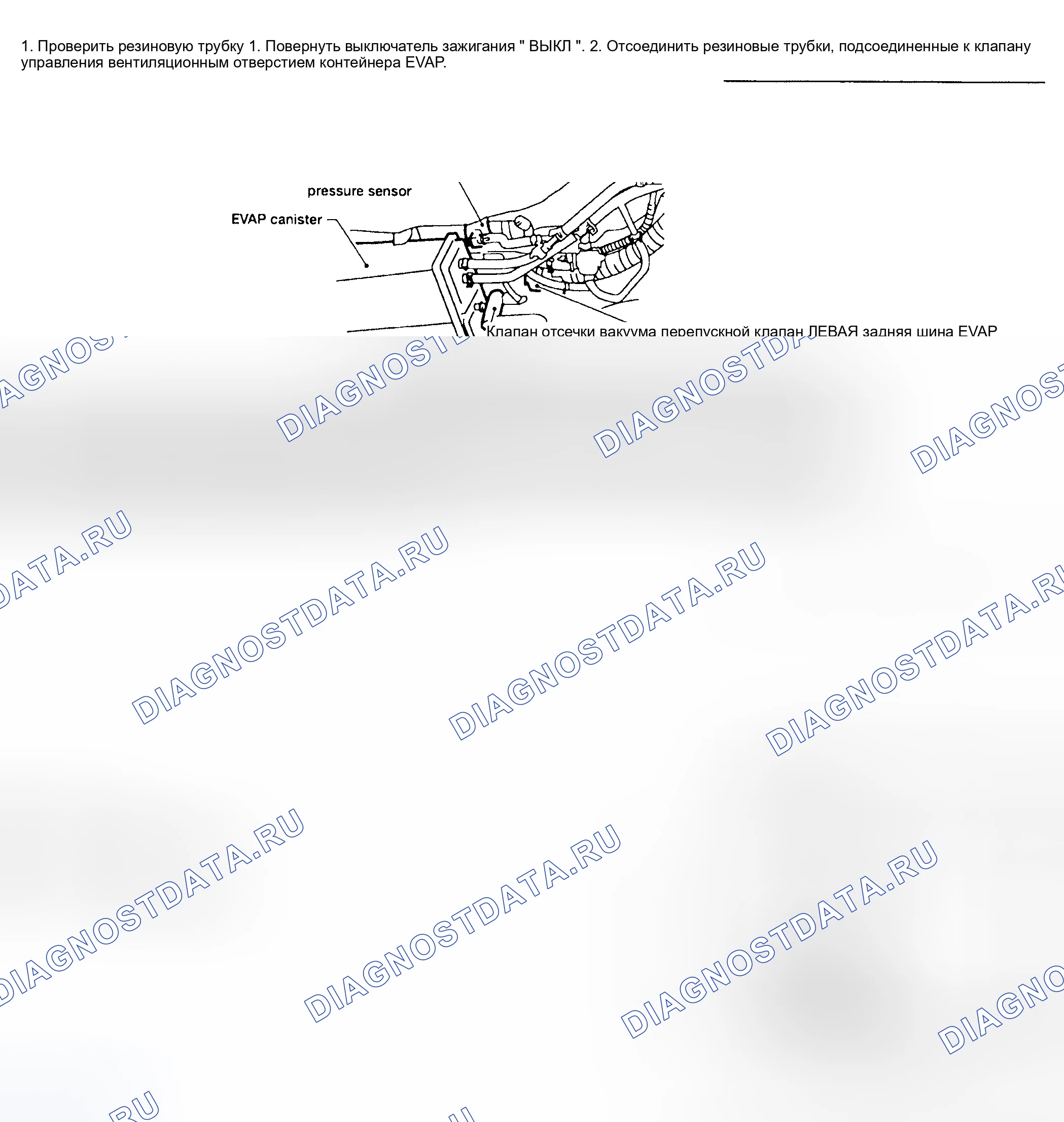 Рис. 1184: Диагностическая процедура. Nissan Sentra B15