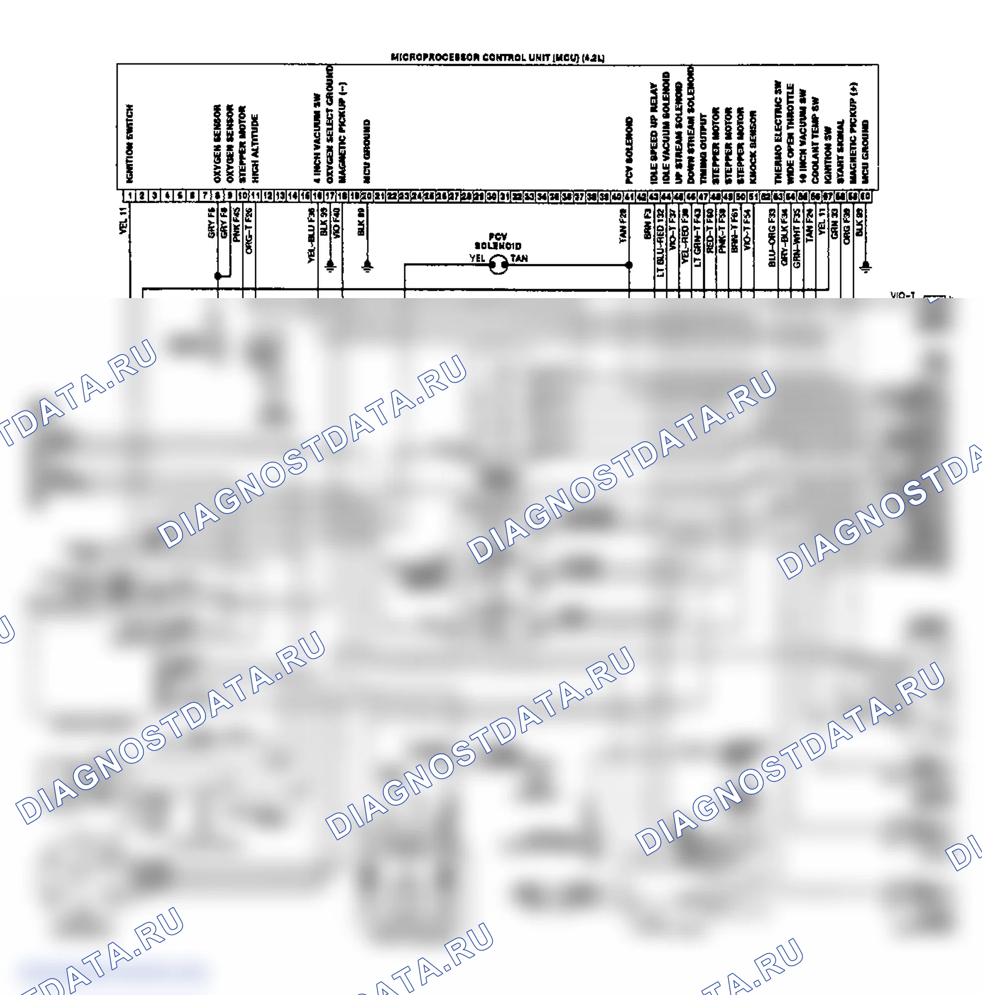 Wrangler 4.2L Wiring Diagram. Jeep Cherokee II