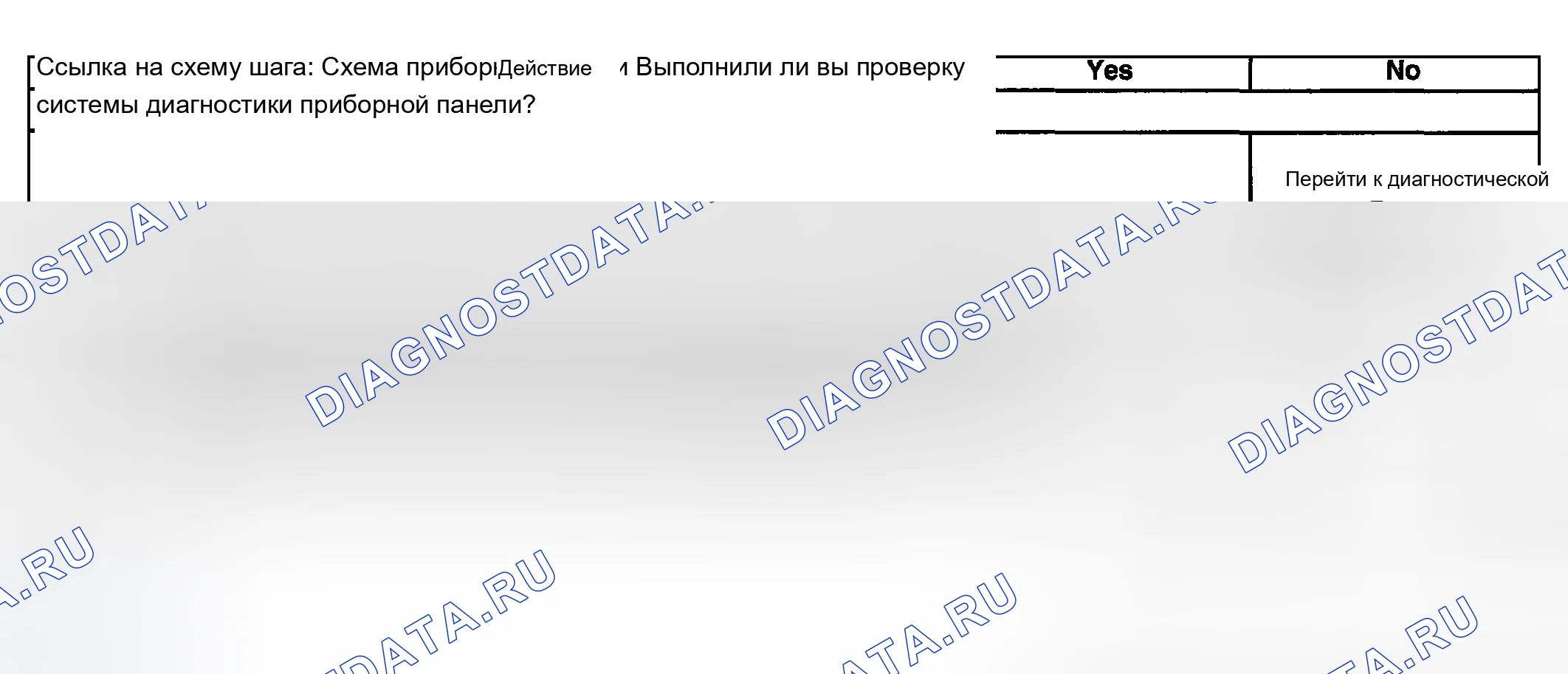 Рис. 50: Диагностические средства. Buick Century VI
